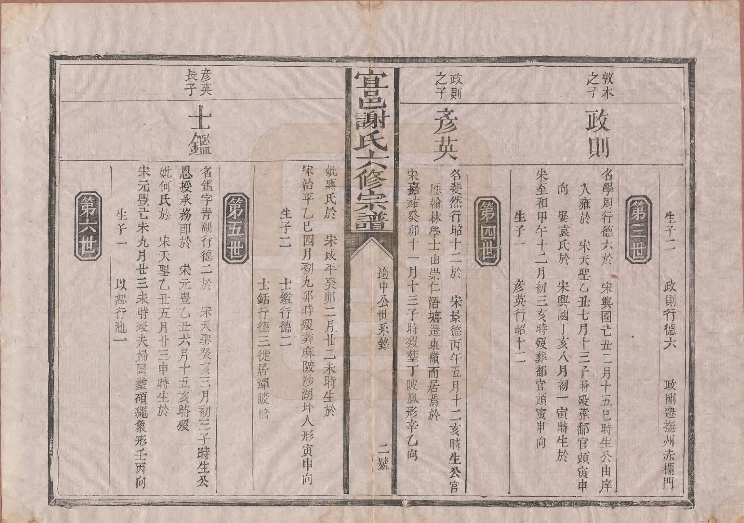 GTJP1798.谢.江西宜黄.宜邑谢氏六修宗谱.清同治9年[1870]_004.pdf_第3页