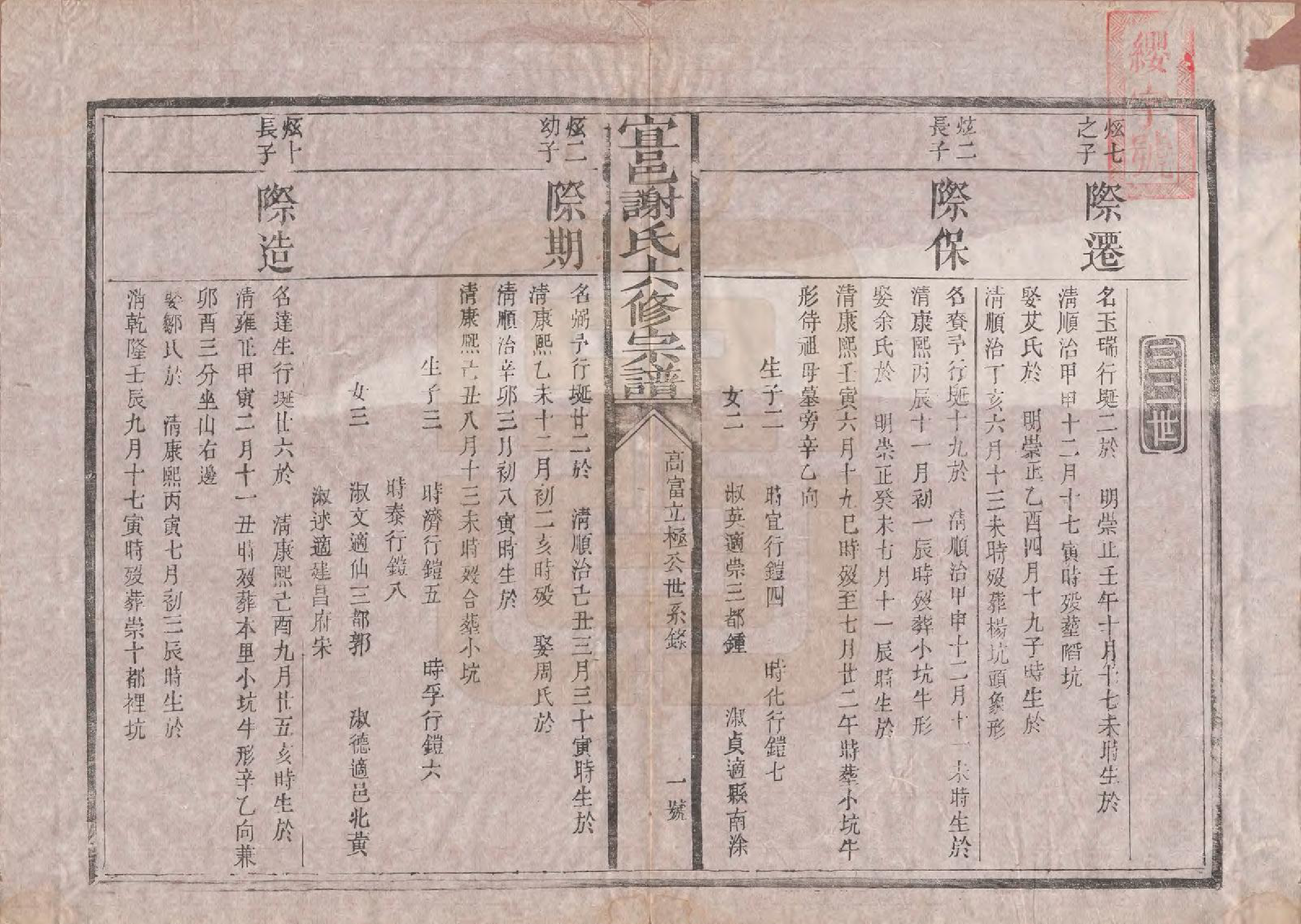 GTJP1798.谢.江西宜黄.宜邑谢氏六修宗谱.清同治9年[1870]_005.pdf_第2页