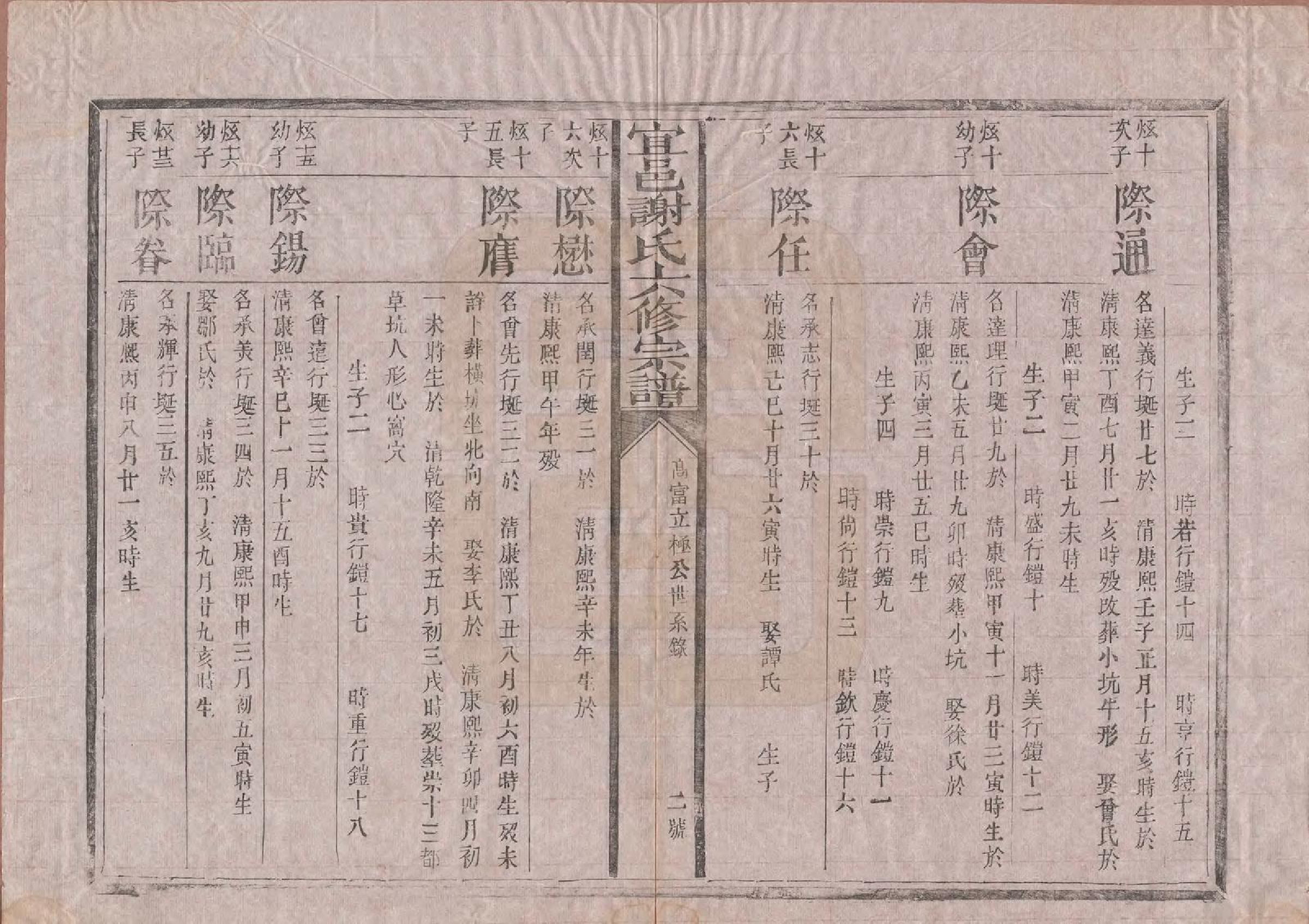 GTJP1798.谢.江西宜黄.宜邑谢氏六修宗谱.清同治9年[1870]_005.pdf_第3页