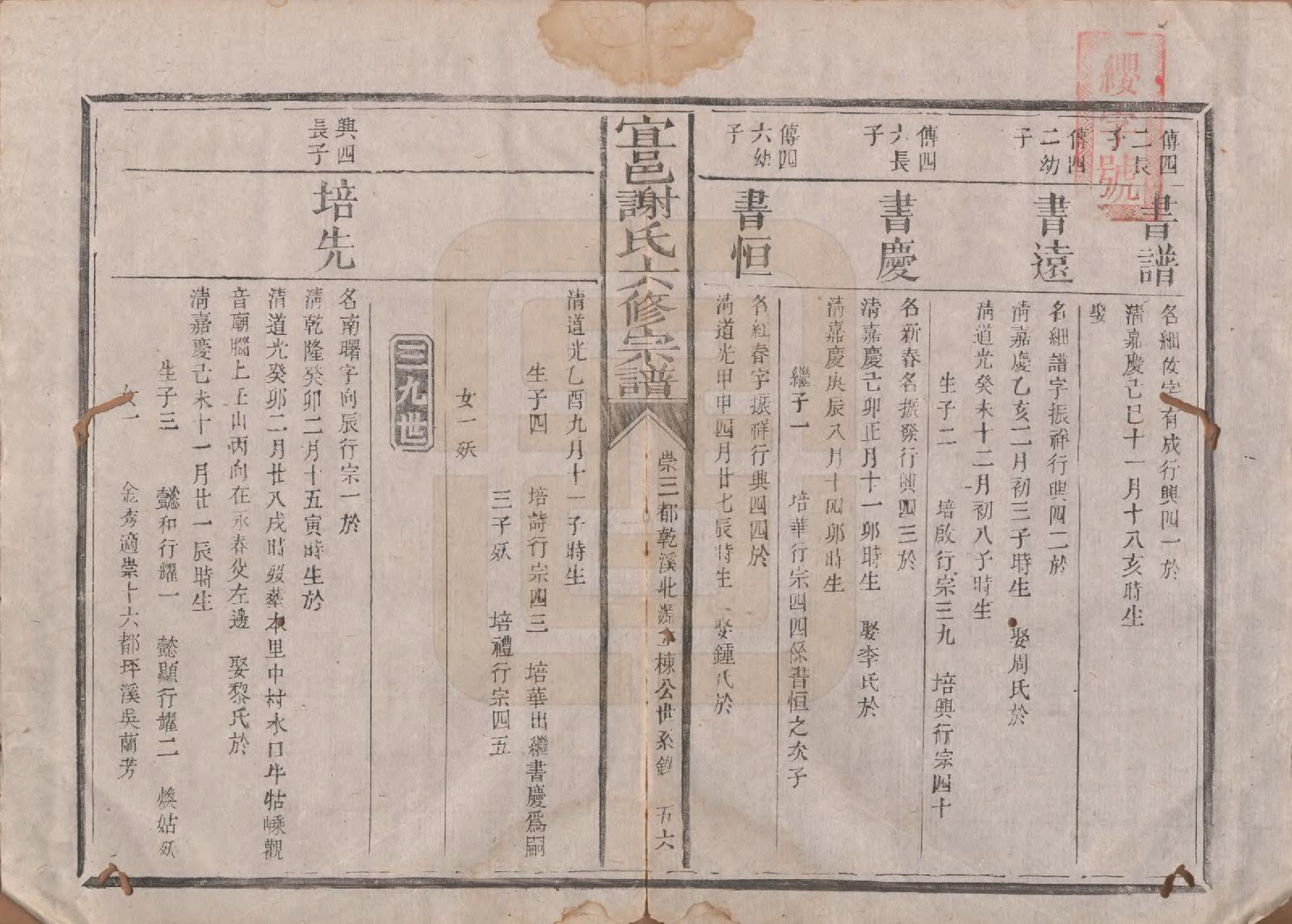 GTJP1798.谢.江西宜黄.宜邑谢氏六修宗谱.清同治9年[1870]_009.pdf_第2页