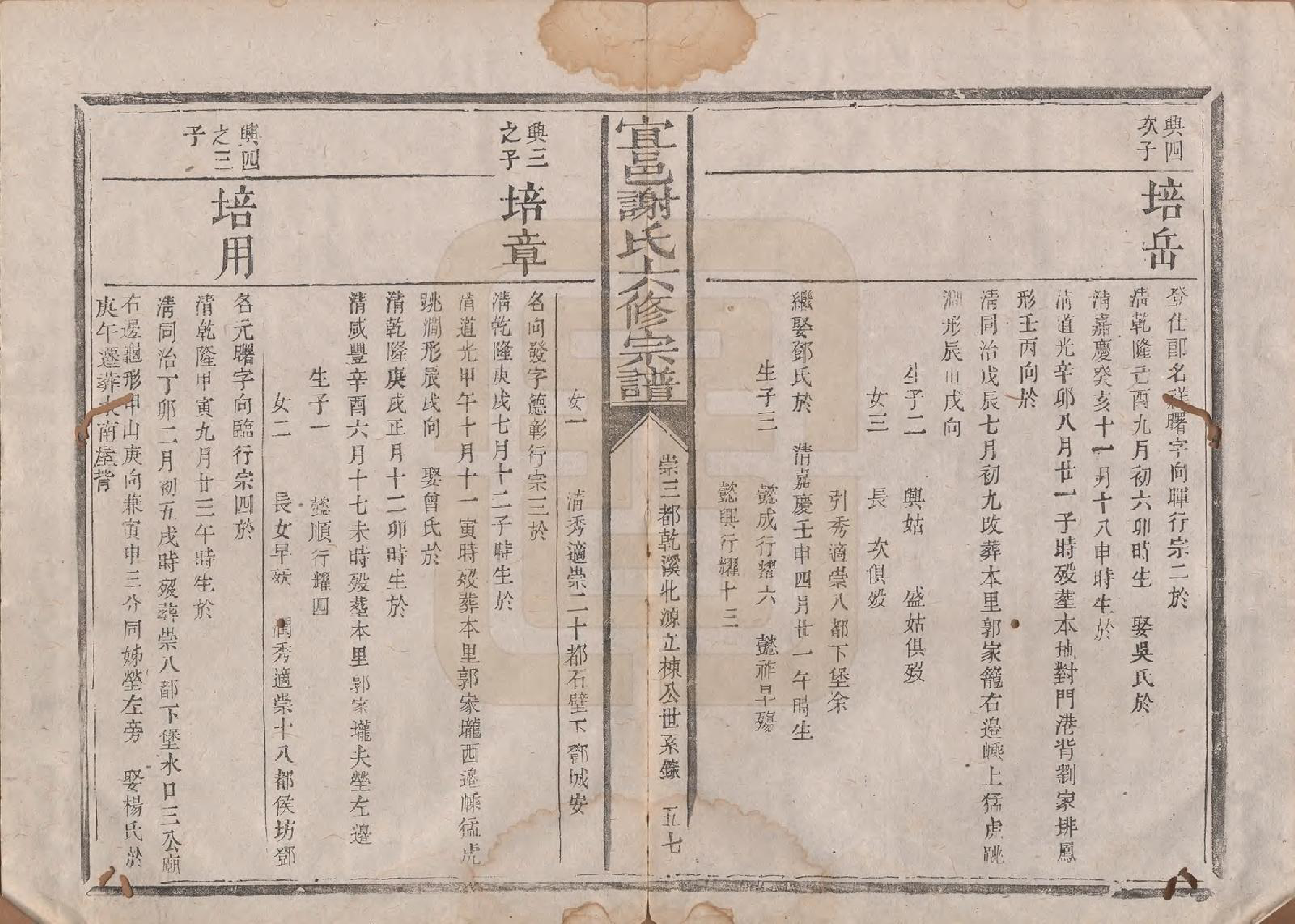 GTJP1798.谢.江西宜黄.宜邑谢氏六修宗谱.清同治9年[1870]_009.pdf_第3页