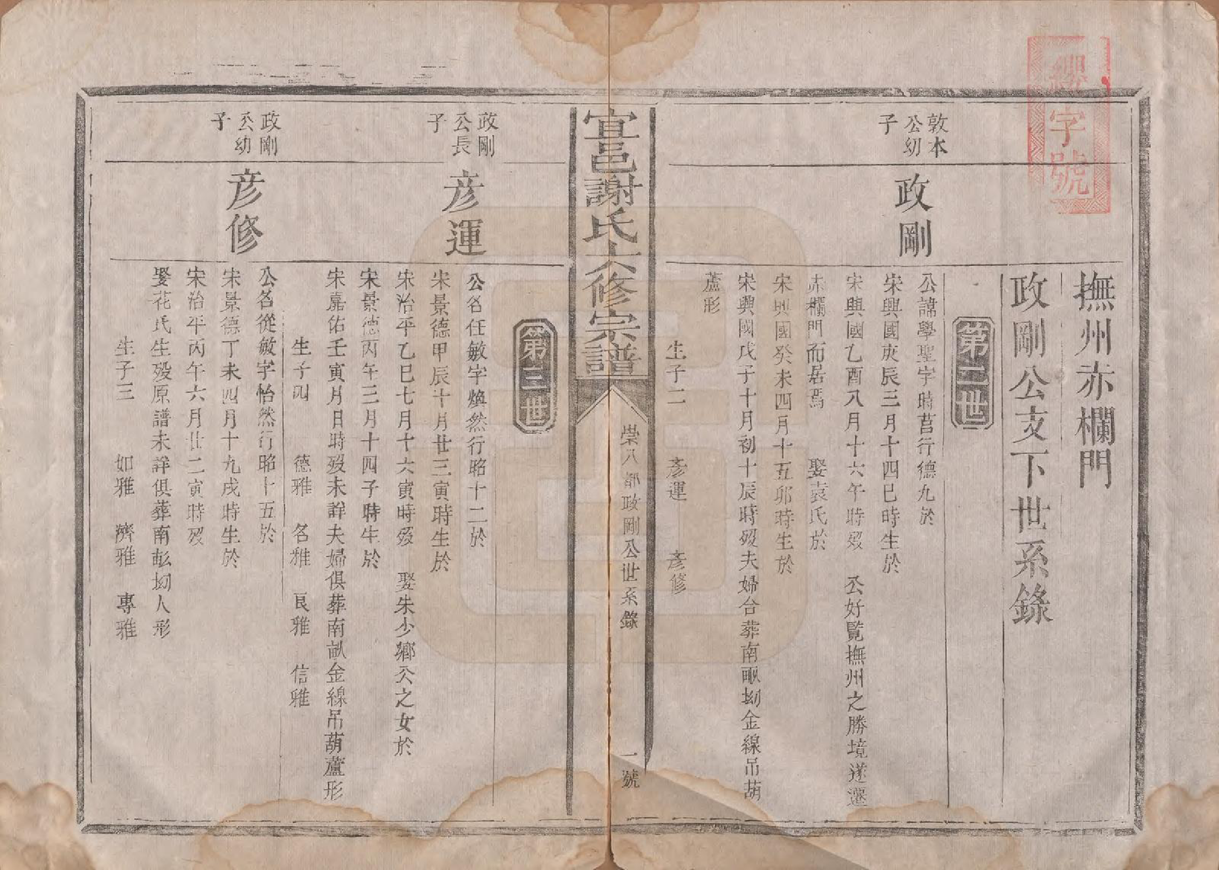 GTJP1798.谢.江西宜黄.宜邑谢氏六修宗谱.清同治9年[1870]_010.pdf_第2页