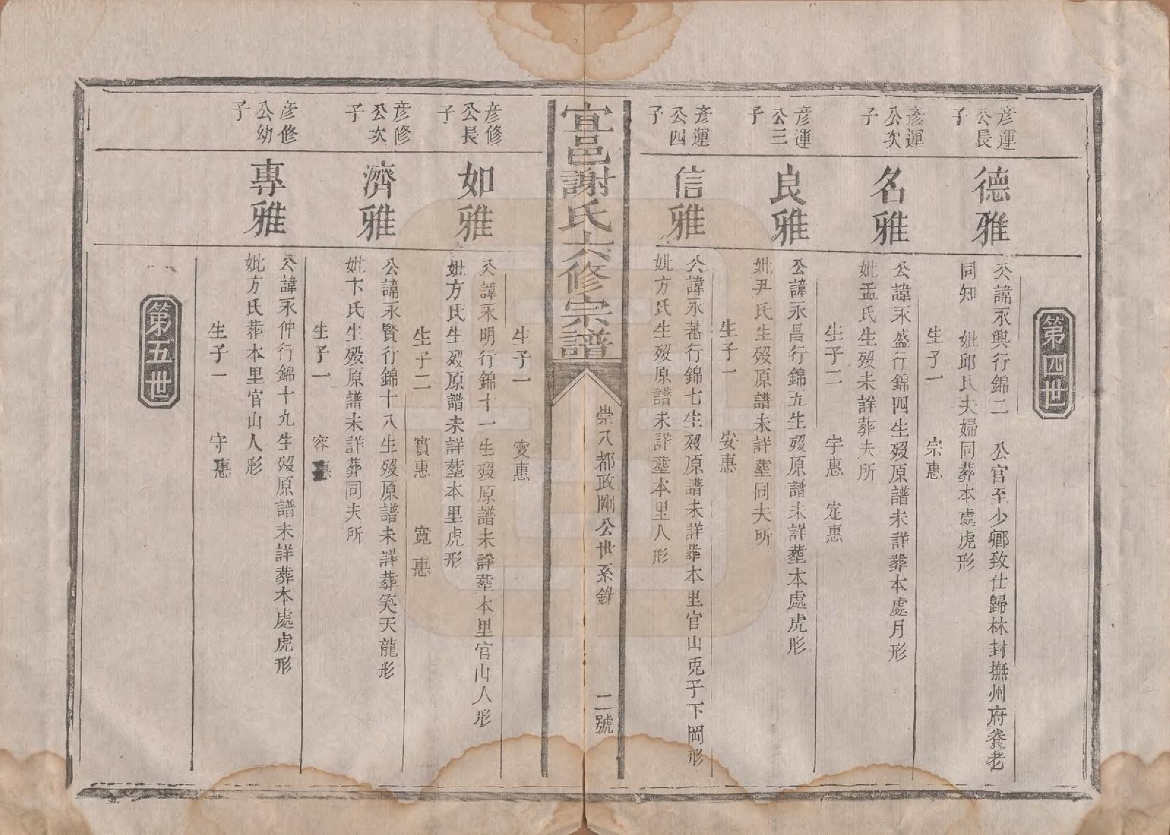 GTJP1798.谢.江西宜黄.宜邑谢氏六修宗谱.清同治9年[1870]_010.pdf_第3页