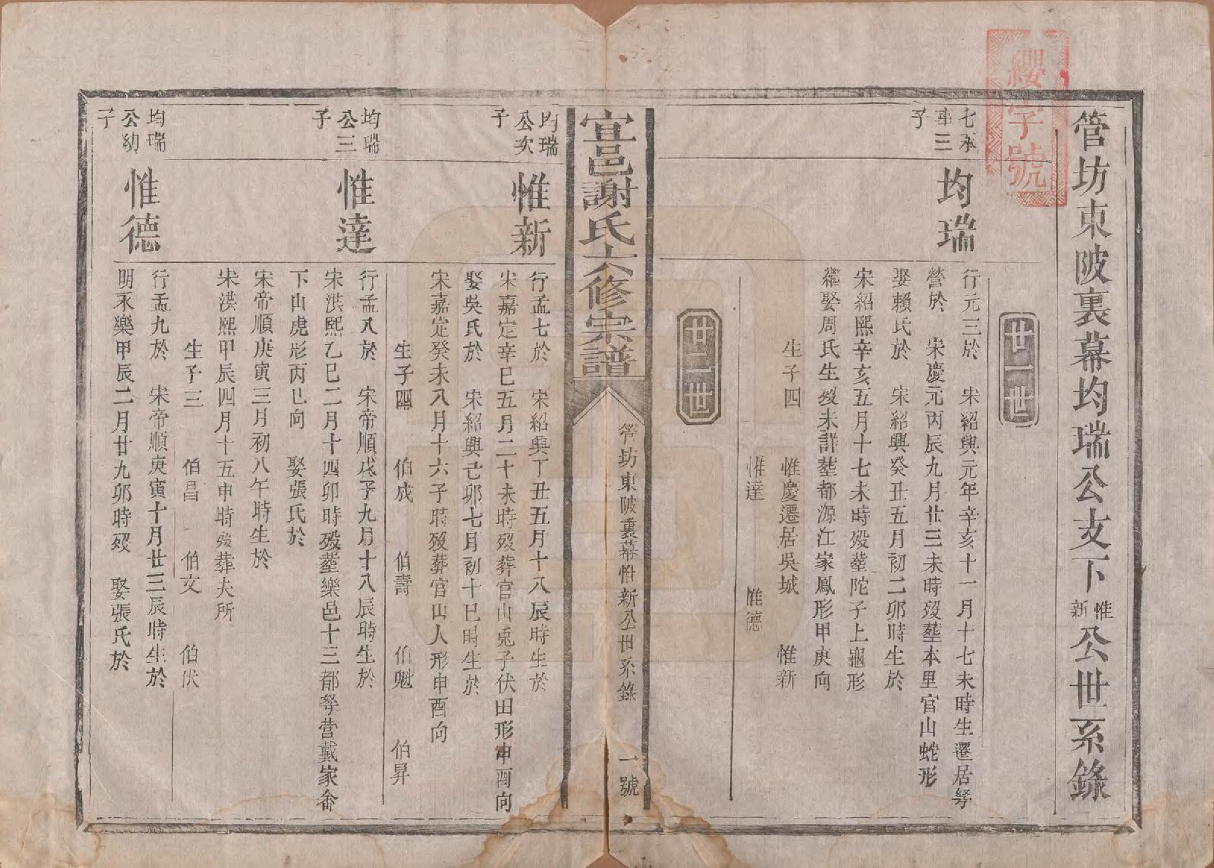 GTJP1798.谢.江西宜黄.宜邑谢氏六修宗谱.清同治9年[1870]_011.pdf_第2页