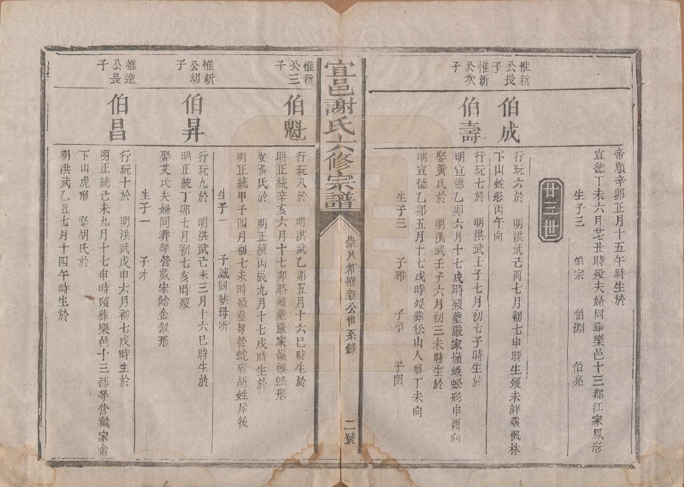 GTJP1798.谢.江西宜黄.宜邑谢氏六修宗谱.清同治9年[1870]_011.pdf_第3页