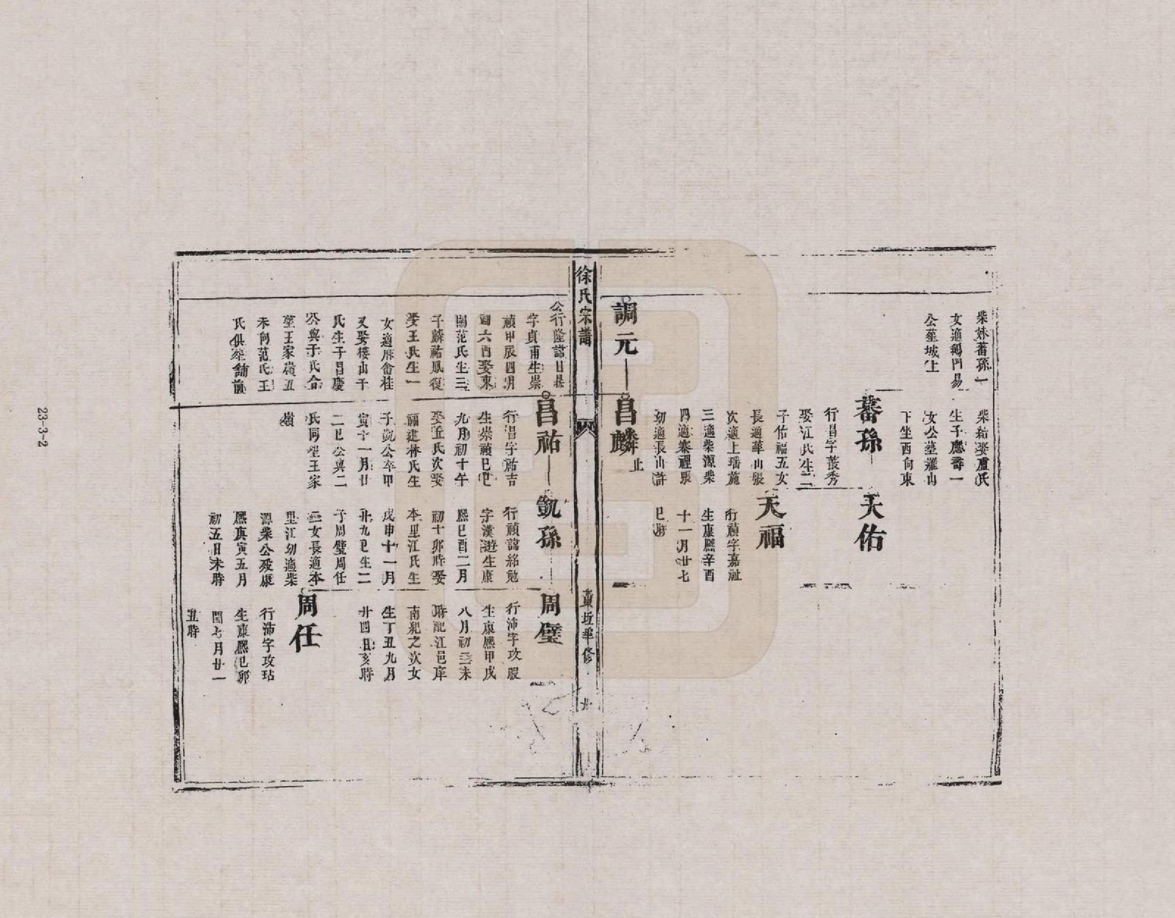 GTJP1818.徐.江西黄溪.徐氏宗谱_003.pdf_第2页