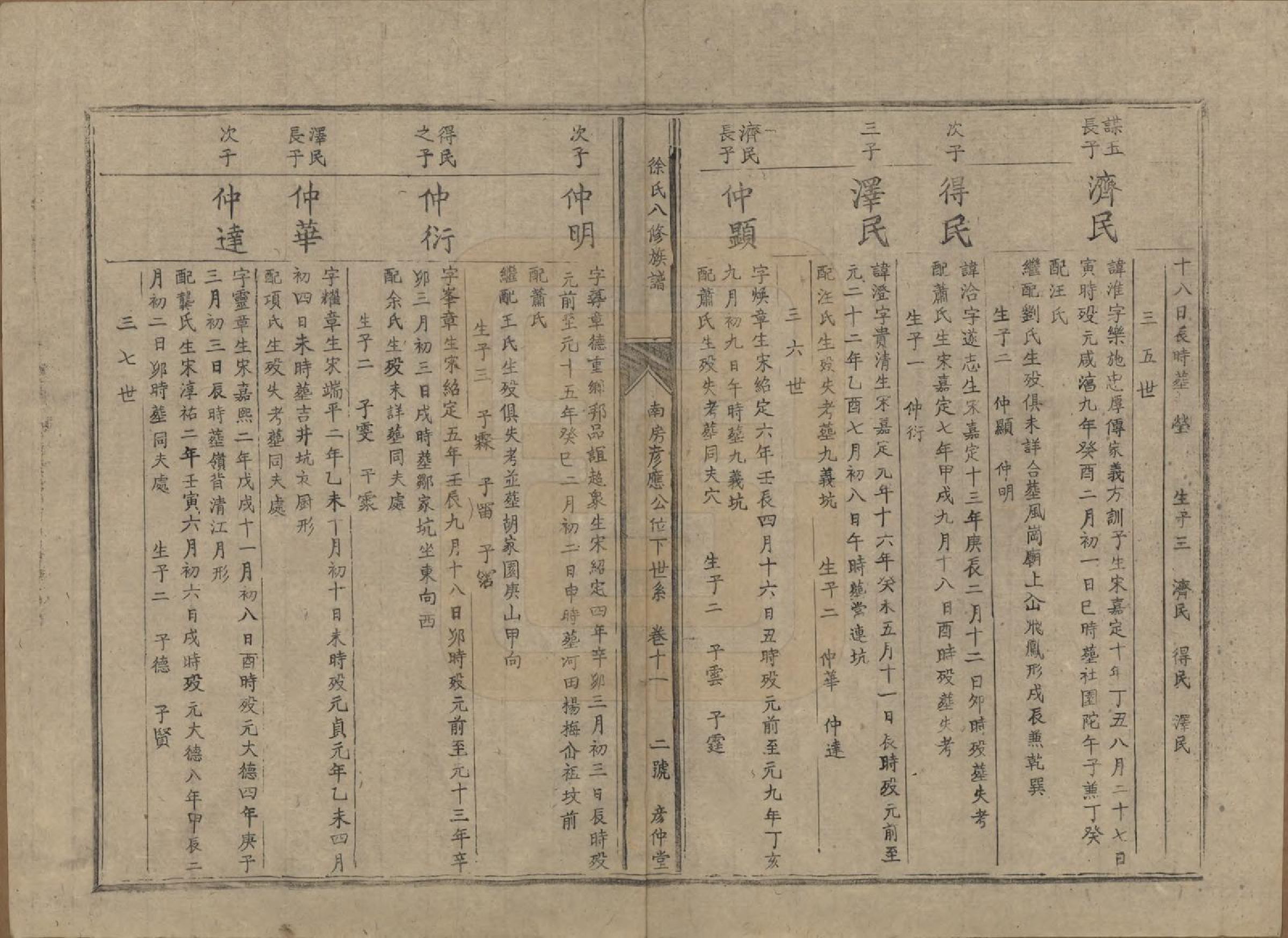 GTJP1835.徐.江西丰城.徐氏八修族谱二十一卷.民国三十八年（1949）_011.pdf_第2页