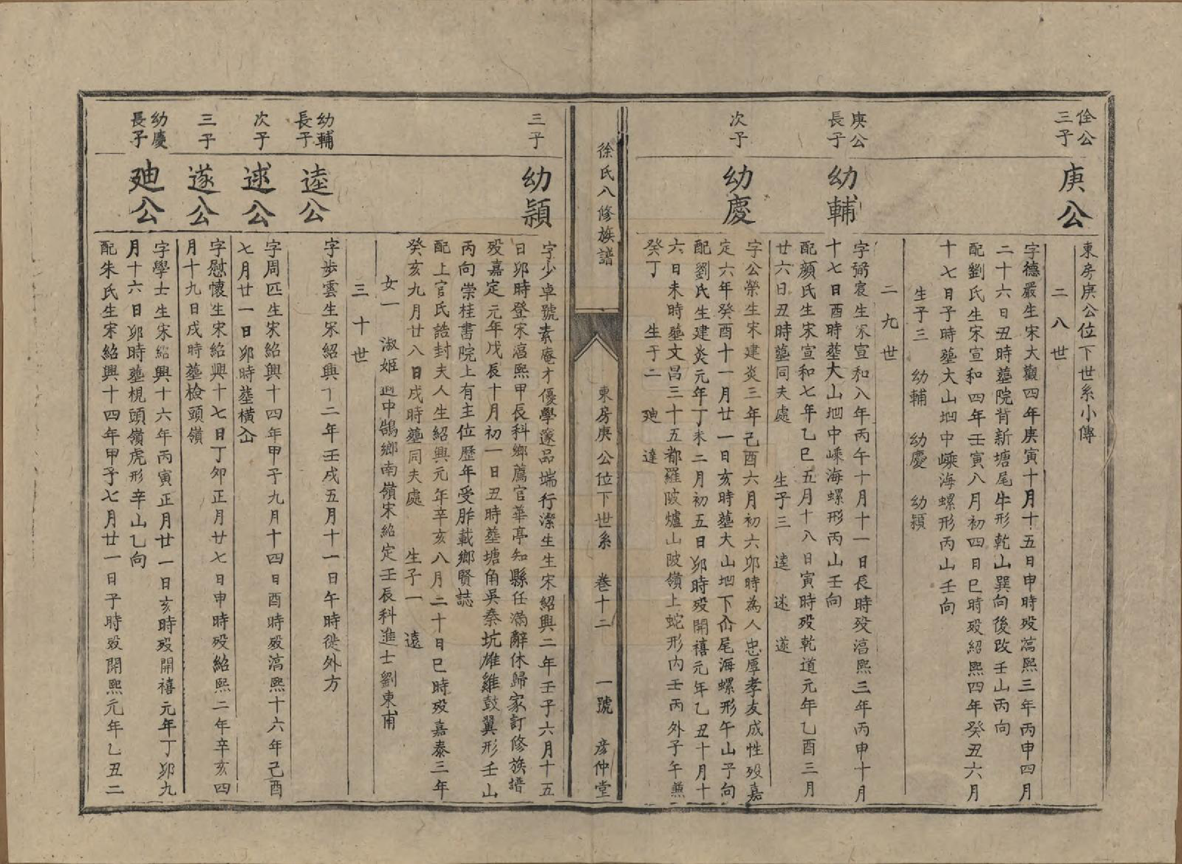 GTJP1835.徐.江西丰城.徐氏八修族谱二十一卷.民国三十八年（1949）_012.pdf_第1页