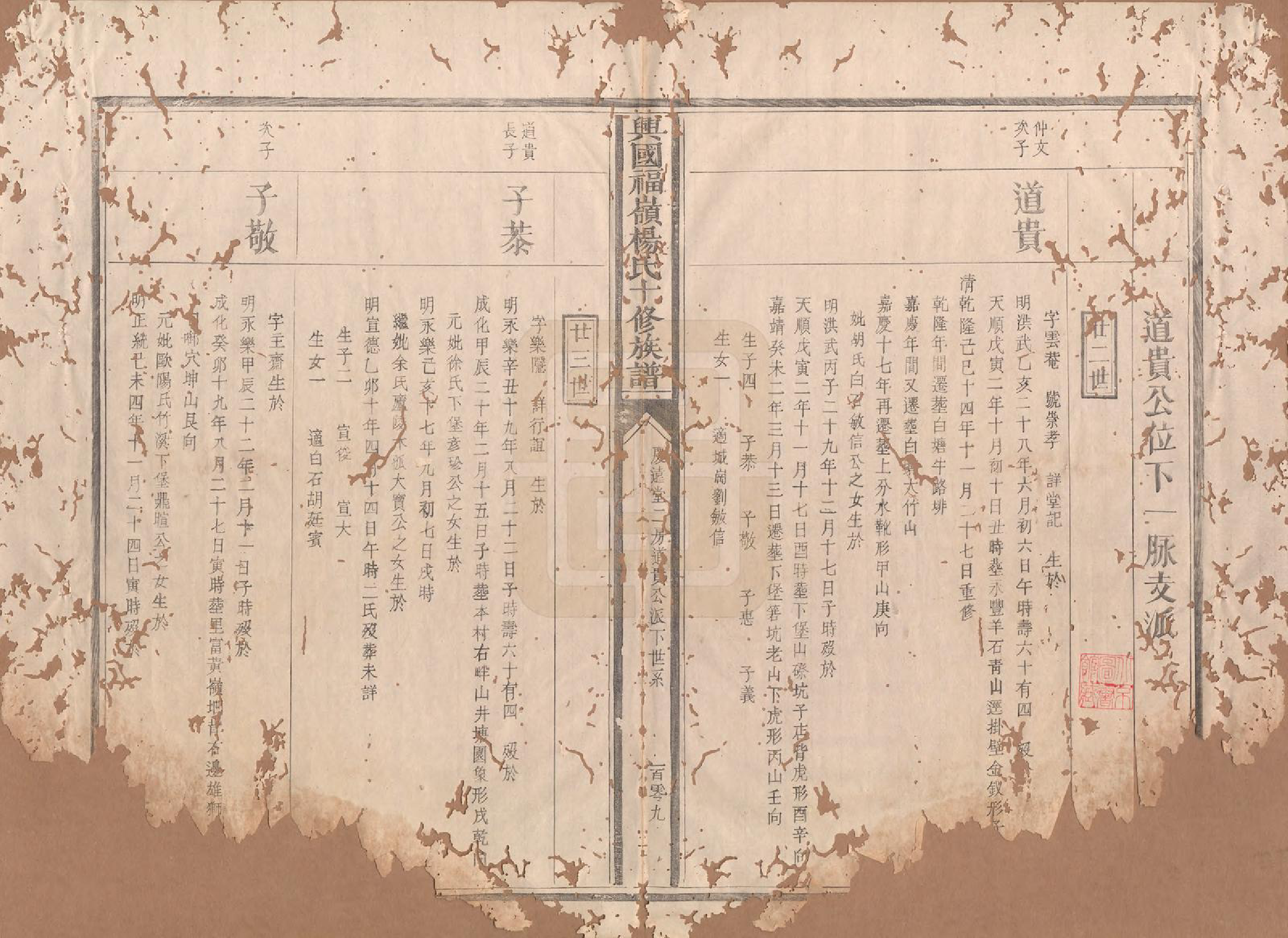 GTJP1949.杨.江西赣县.兴国福岭杨氏十修族谱.民国4年[1915]_003.pdf_第1页