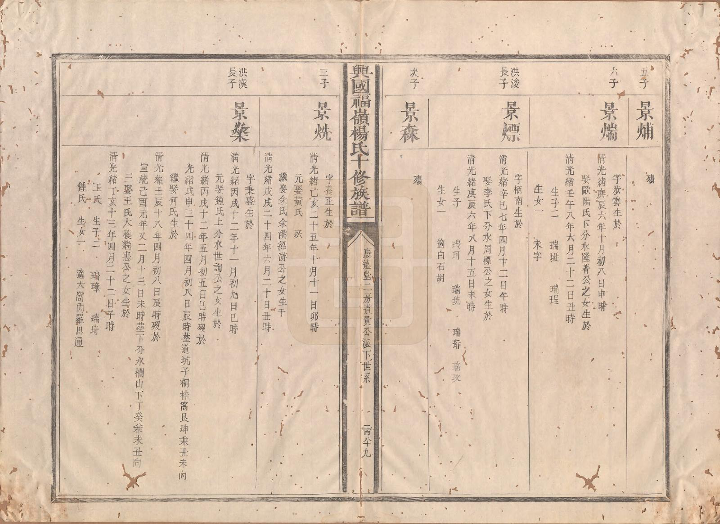 GTJP1949.杨.江西赣县.兴国福岭杨氏十修族谱.民国4年[1915]_004.pdf_第3页