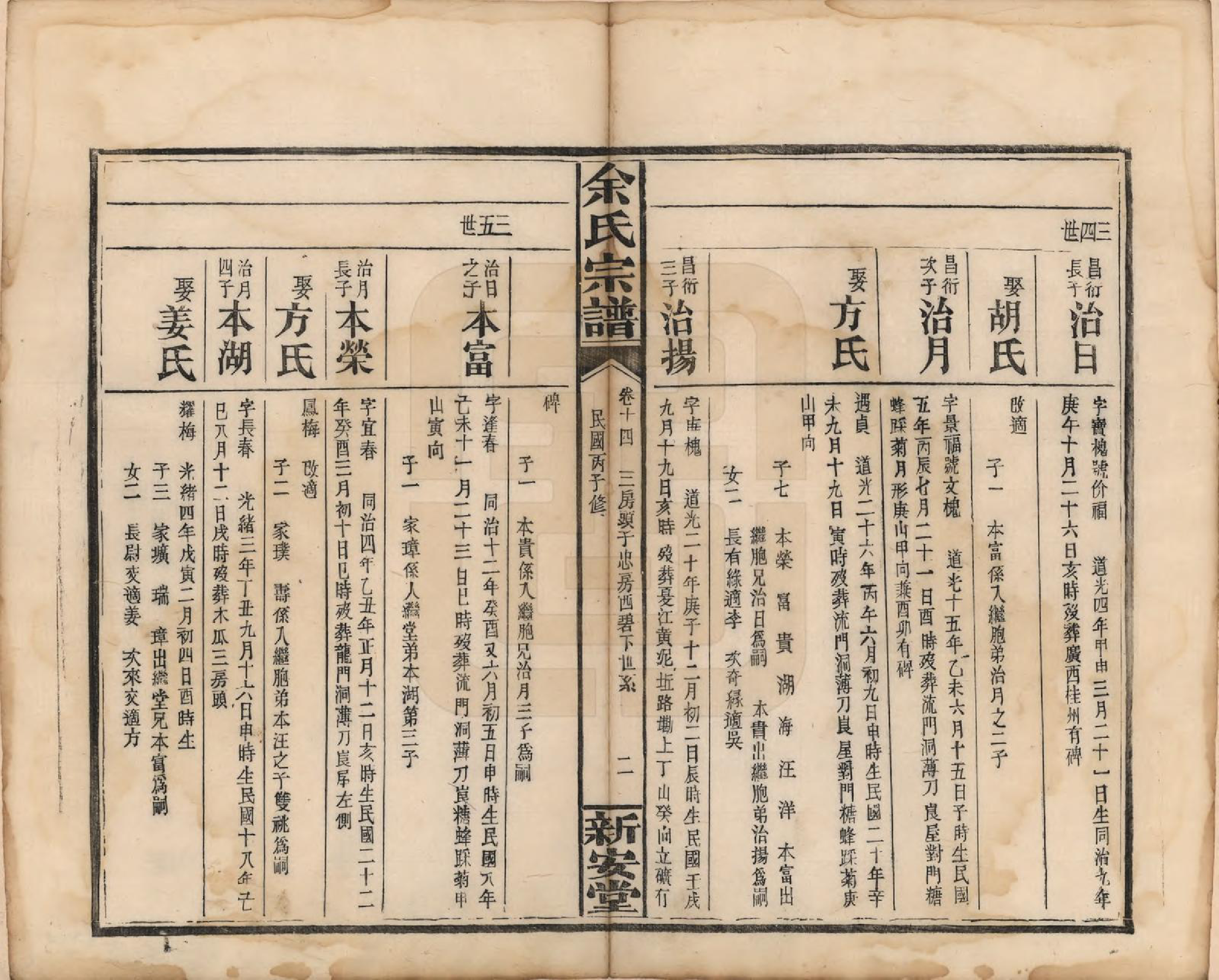 GTJP2033.余.江西修水.木瓜余氏重修族谱.民国25年[1936]_014.pdf_第2页