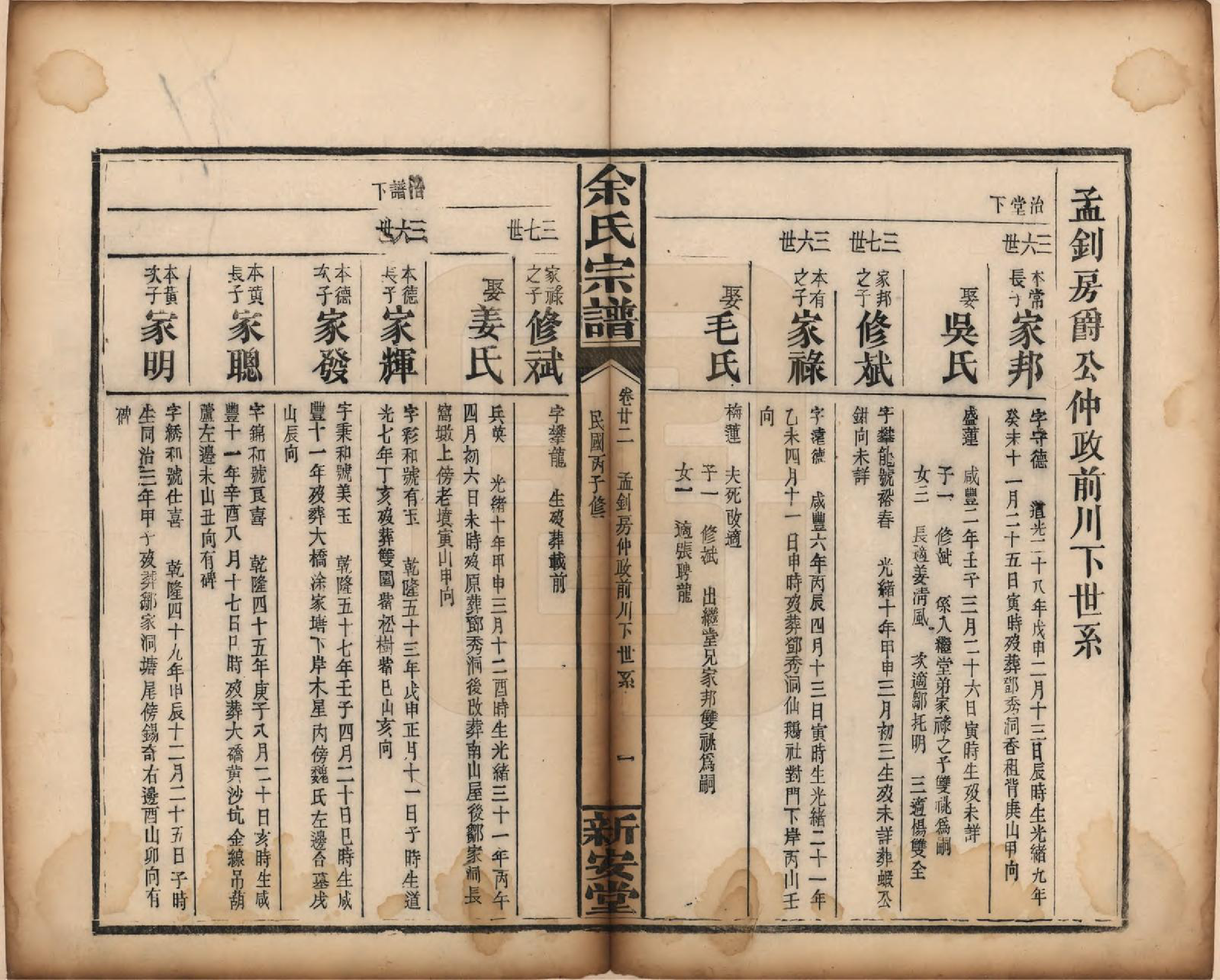 GTJP2033.余.江西修水.木瓜余氏重修族谱.民国25年[1936]_022.pdf_第1页