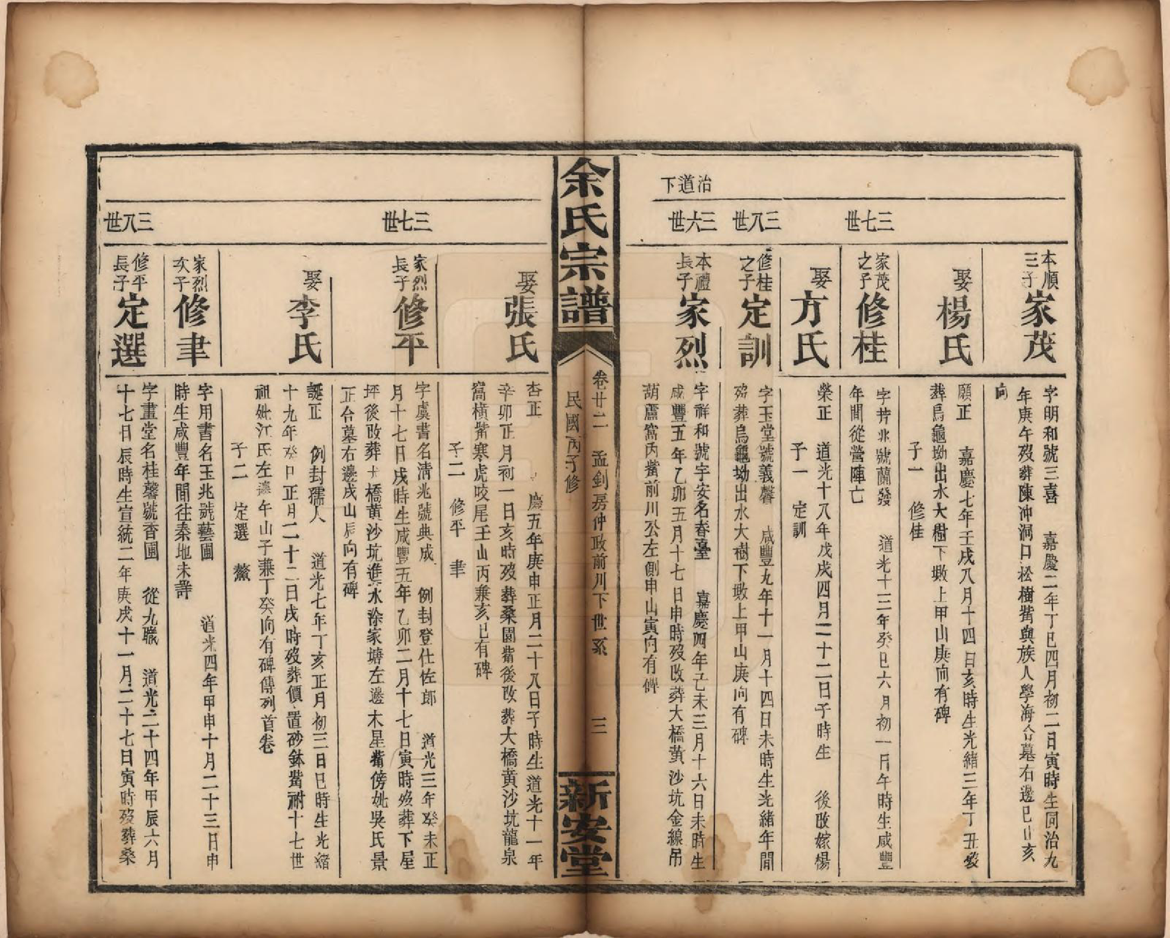 GTJP2033.余.江西修水.木瓜余氏重修族谱.民国25年[1936]_022.pdf_第3页