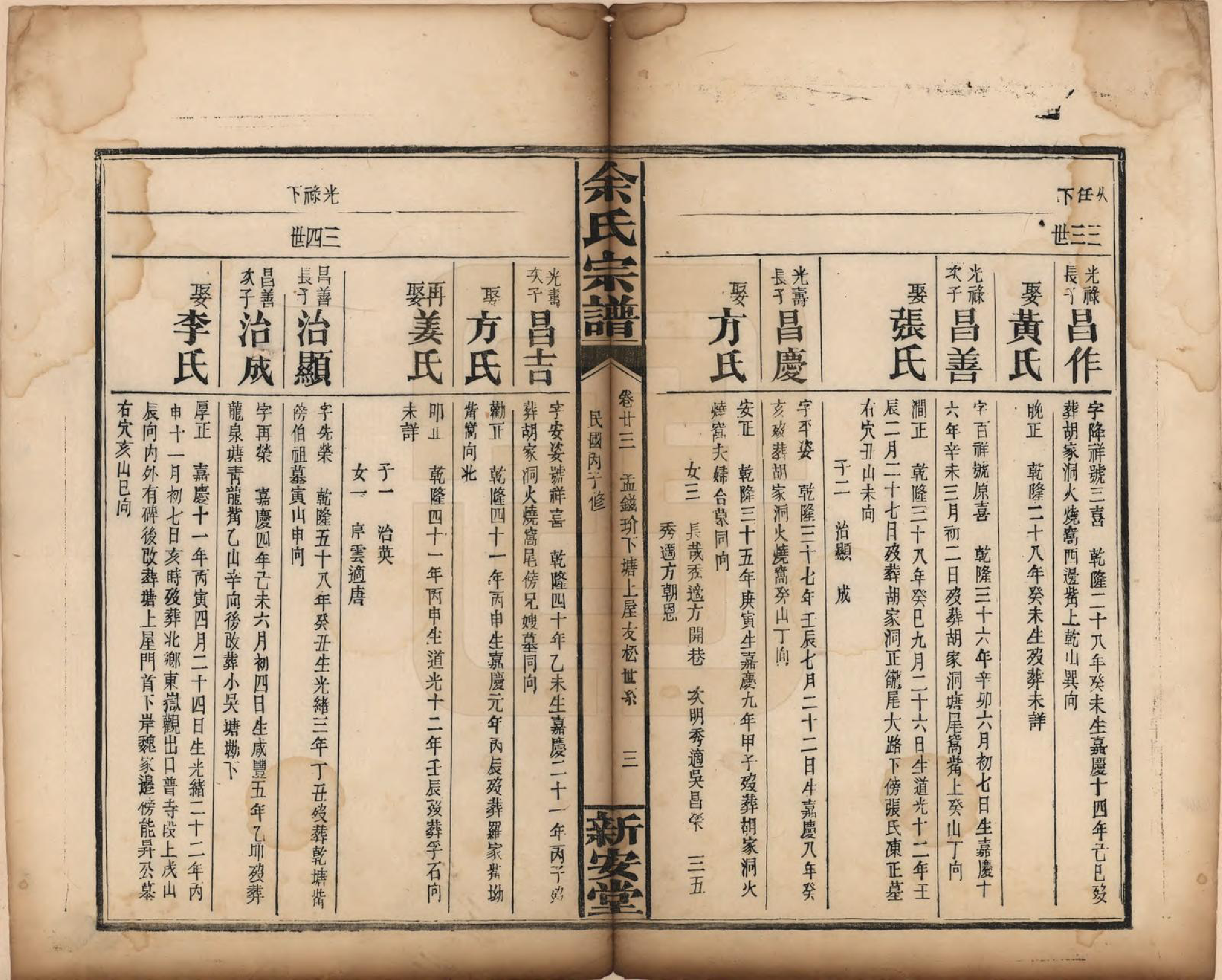 GTJP2033.余.江西修水.木瓜余氏重修族谱.民国25年[1936]_023.pdf_第3页