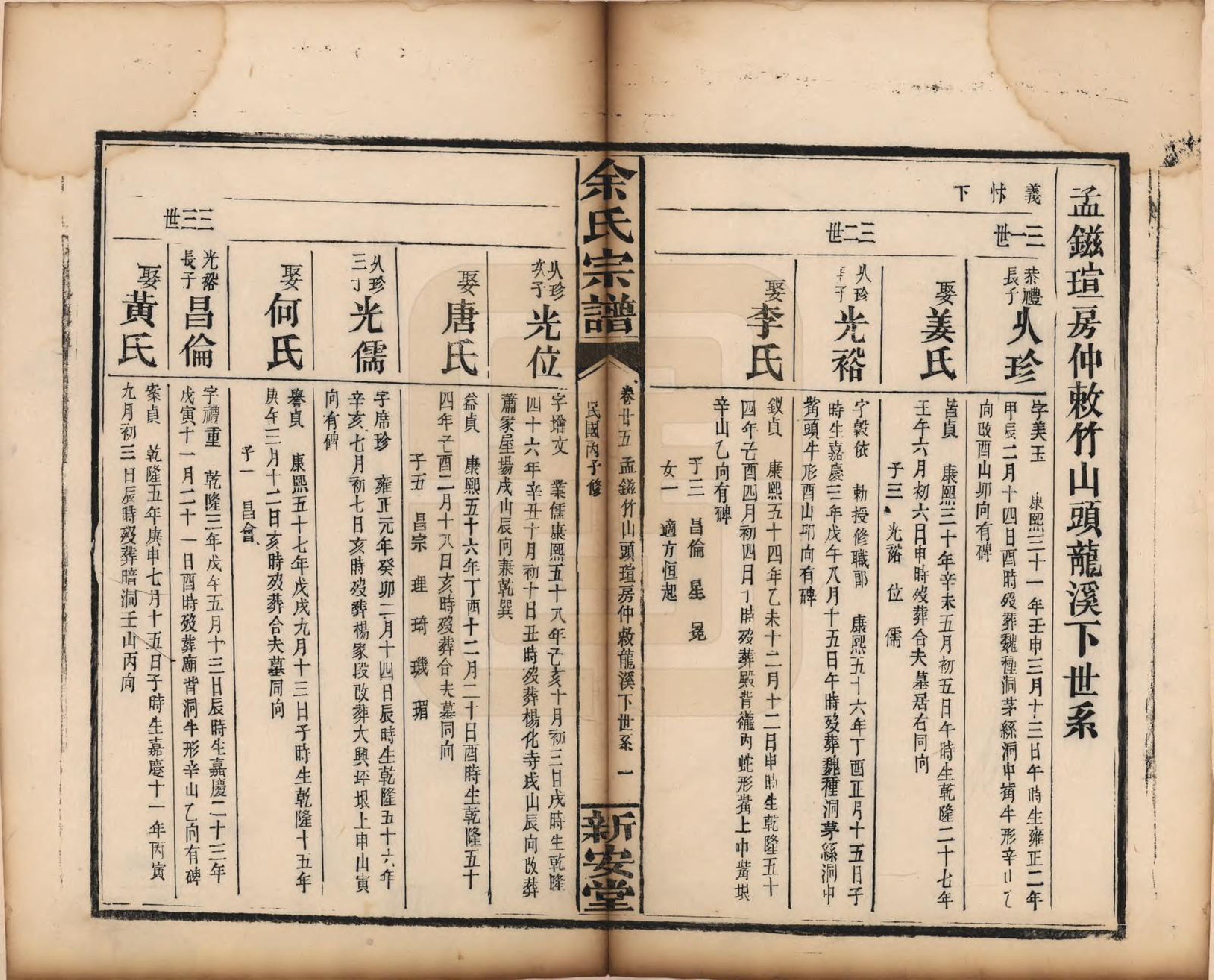 GTJP2033.余.江西修水.木瓜余氏重修族谱.民国25年[1936]_025.pdf_第1页