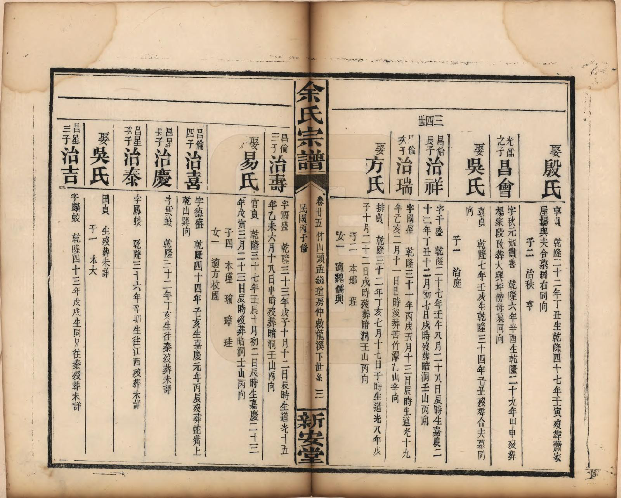 GTJP2033.余.江西修水.木瓜余氏重修族谱.民国25年[1936]_025.pdf_第3页