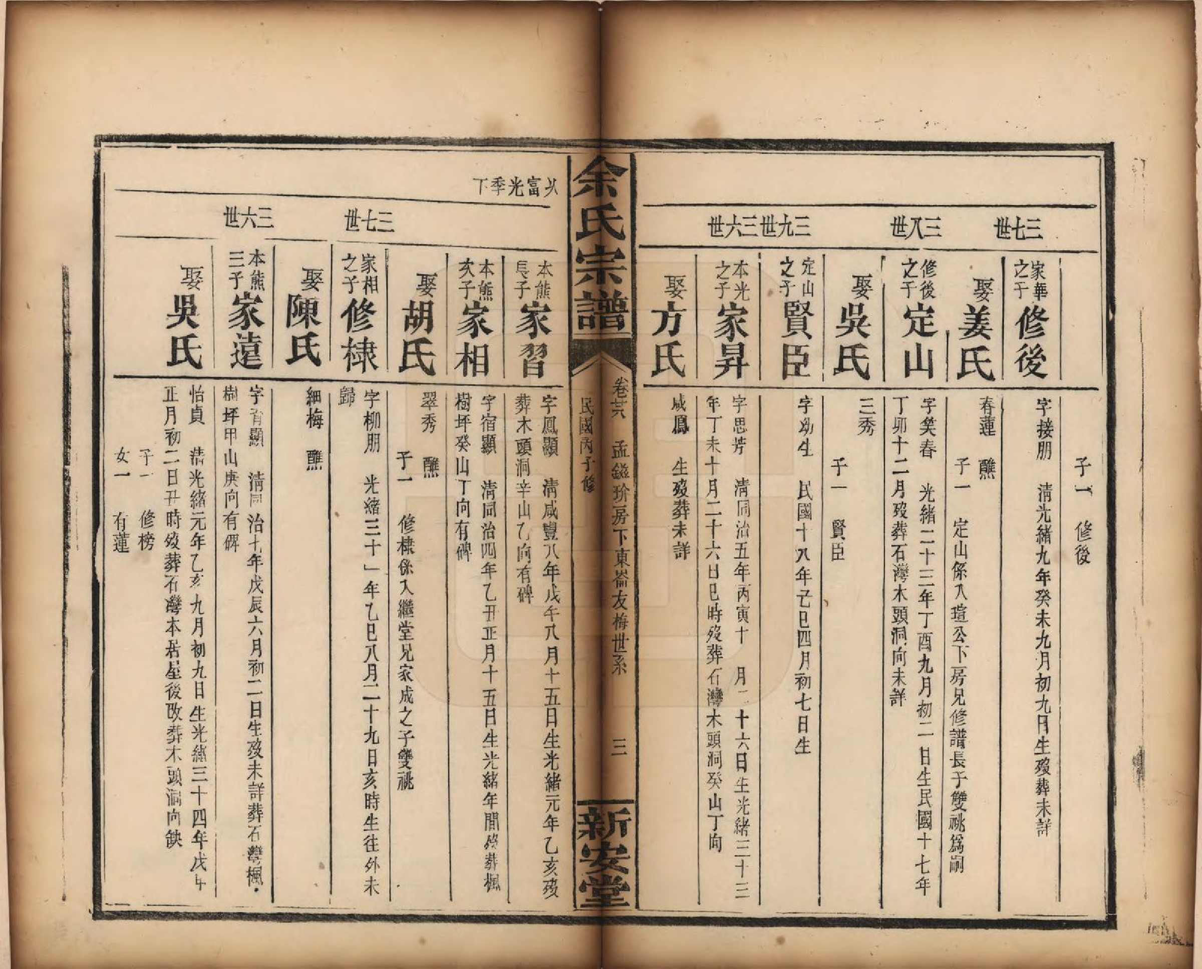 GTJP2033.余.江西修水.木瓜余氏重修族谱.民国25年[1936]_028.pdf_第3页