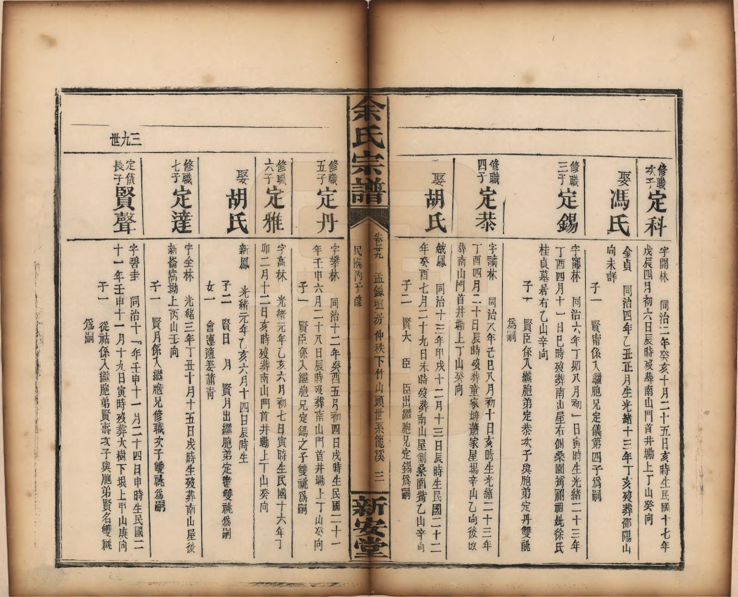 GTJP2033.余.江西修水.木瓜余氏重修族谱.民国25年[1936]_029.pdf_第3页