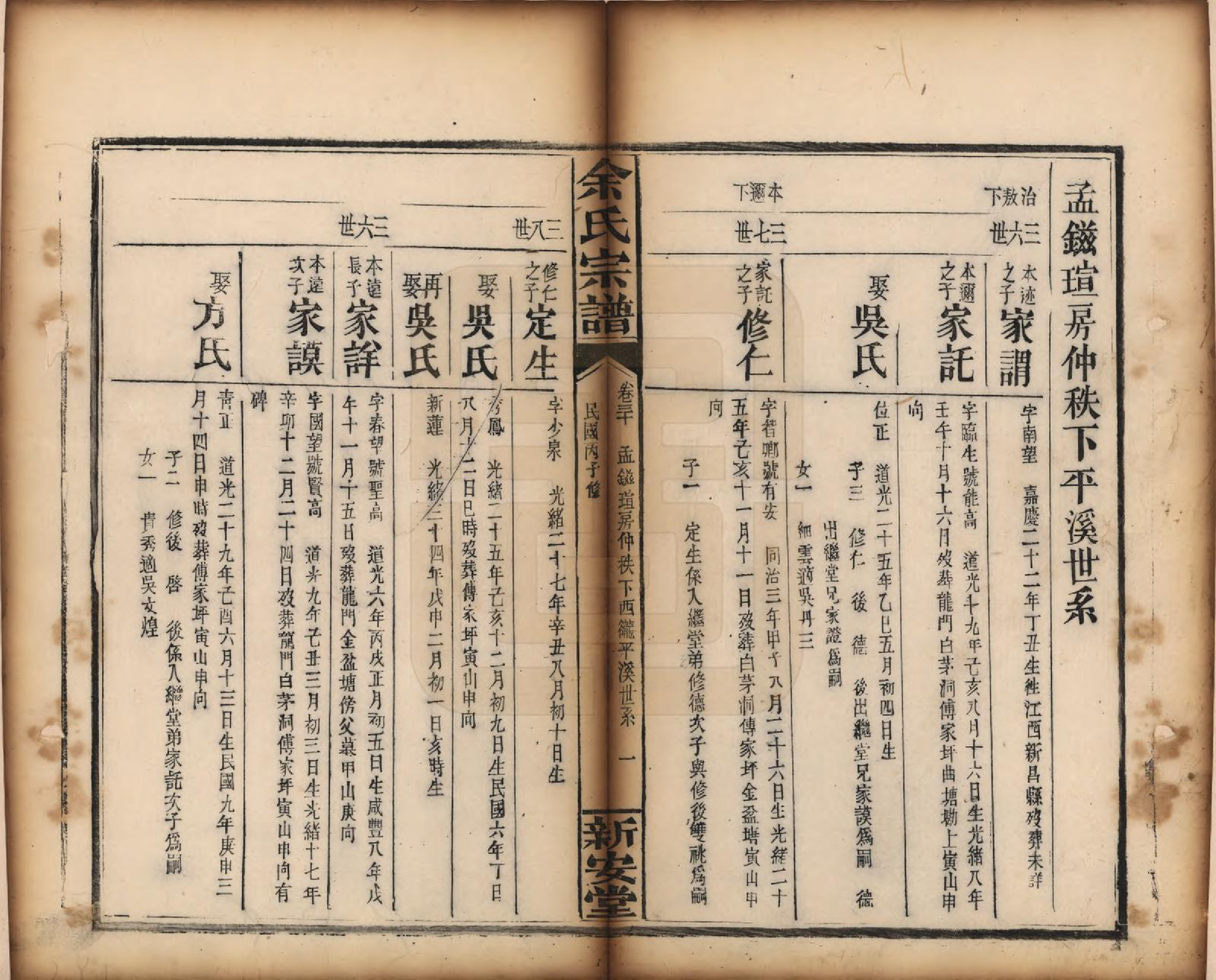 GTJP2033.余.江西修水.木瓜余氏重修族谱.民国25年[1936]_030.pdf_第1页