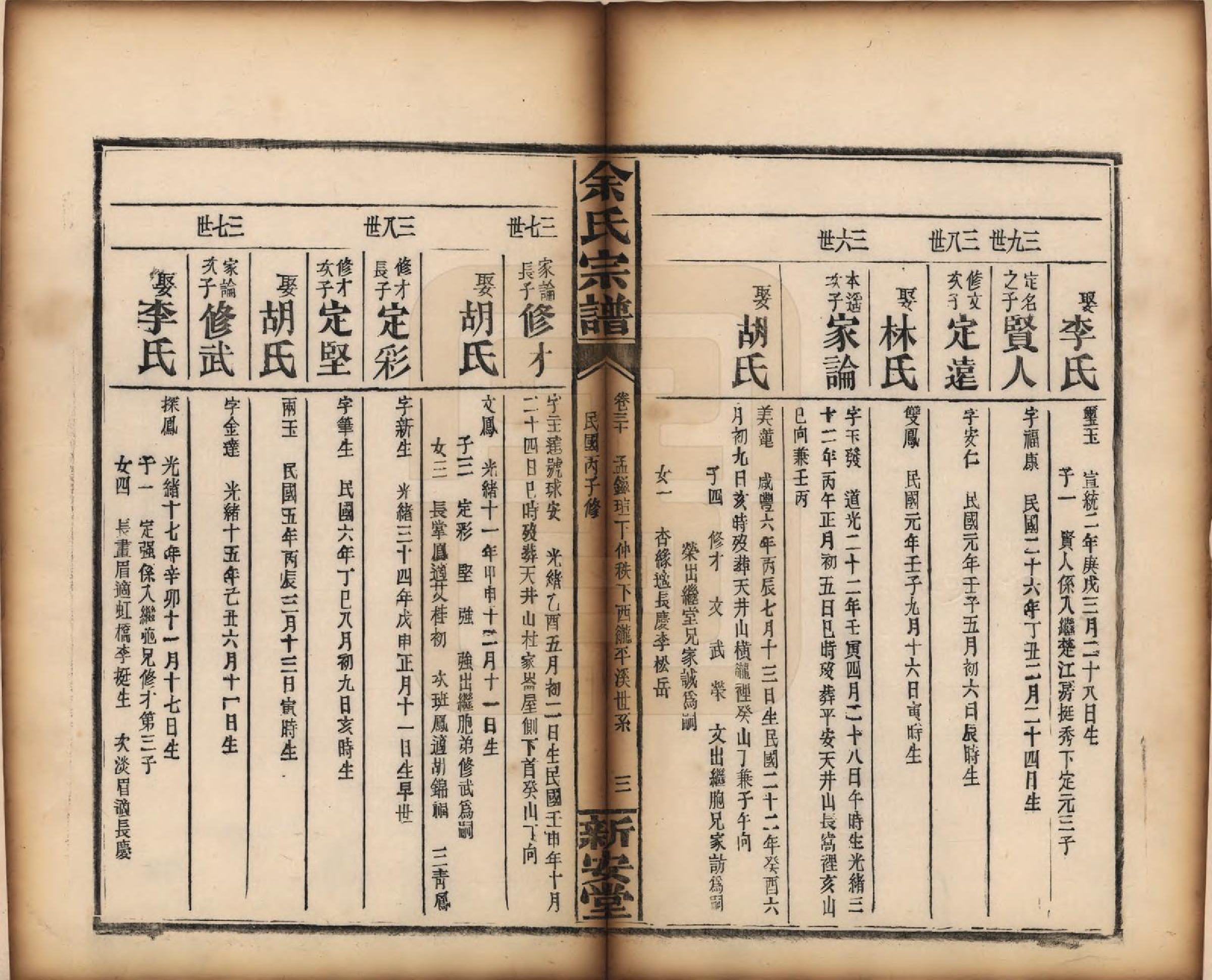 GTJP2033.余.江西修水.木瓜余氏重修族谱.民国25年[1936]_030.pdf_第3页