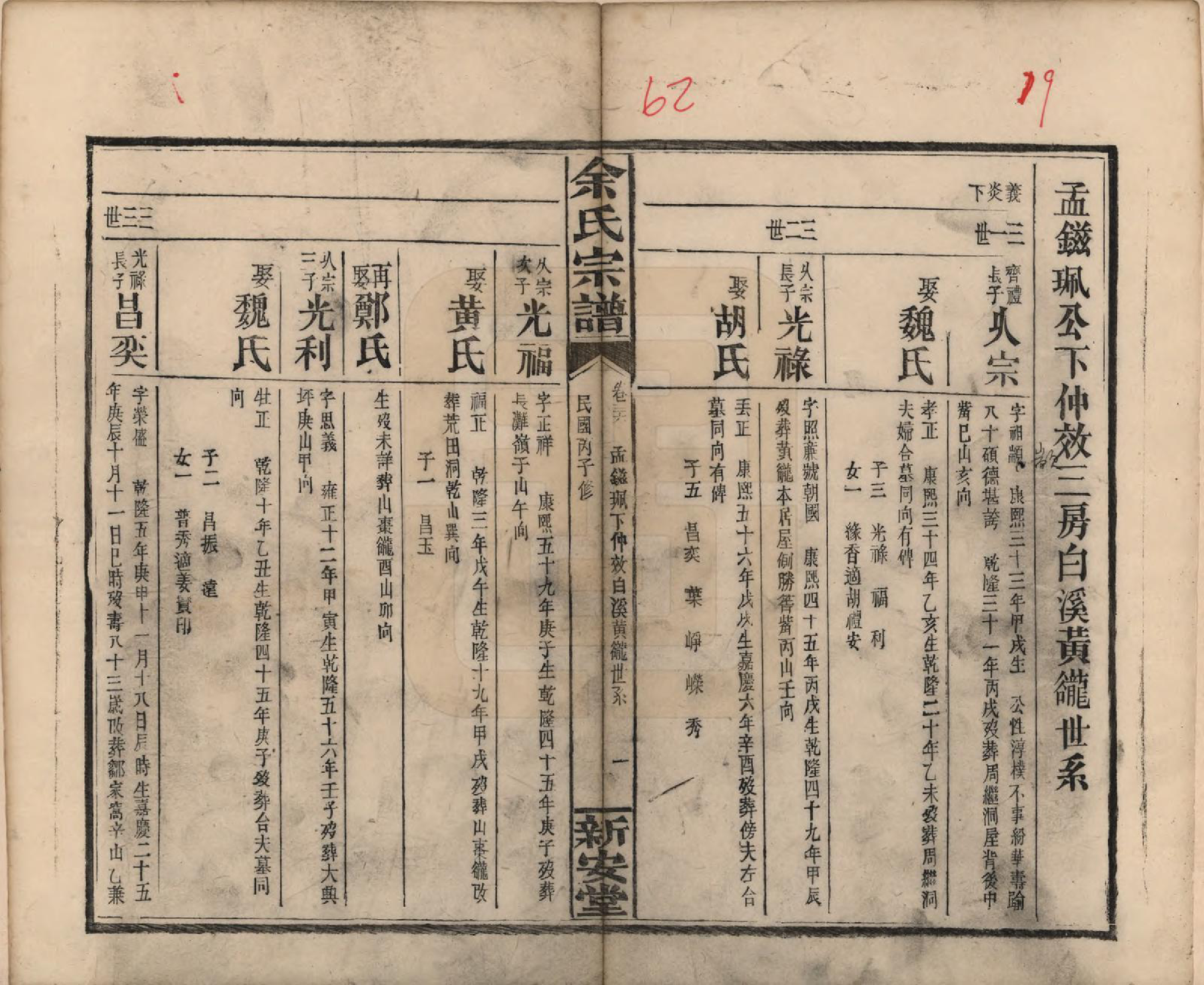 GTJP2033.余.江西修水.木瓜余氏重修族谱.民国25年[1936]_036.pdf_第1页