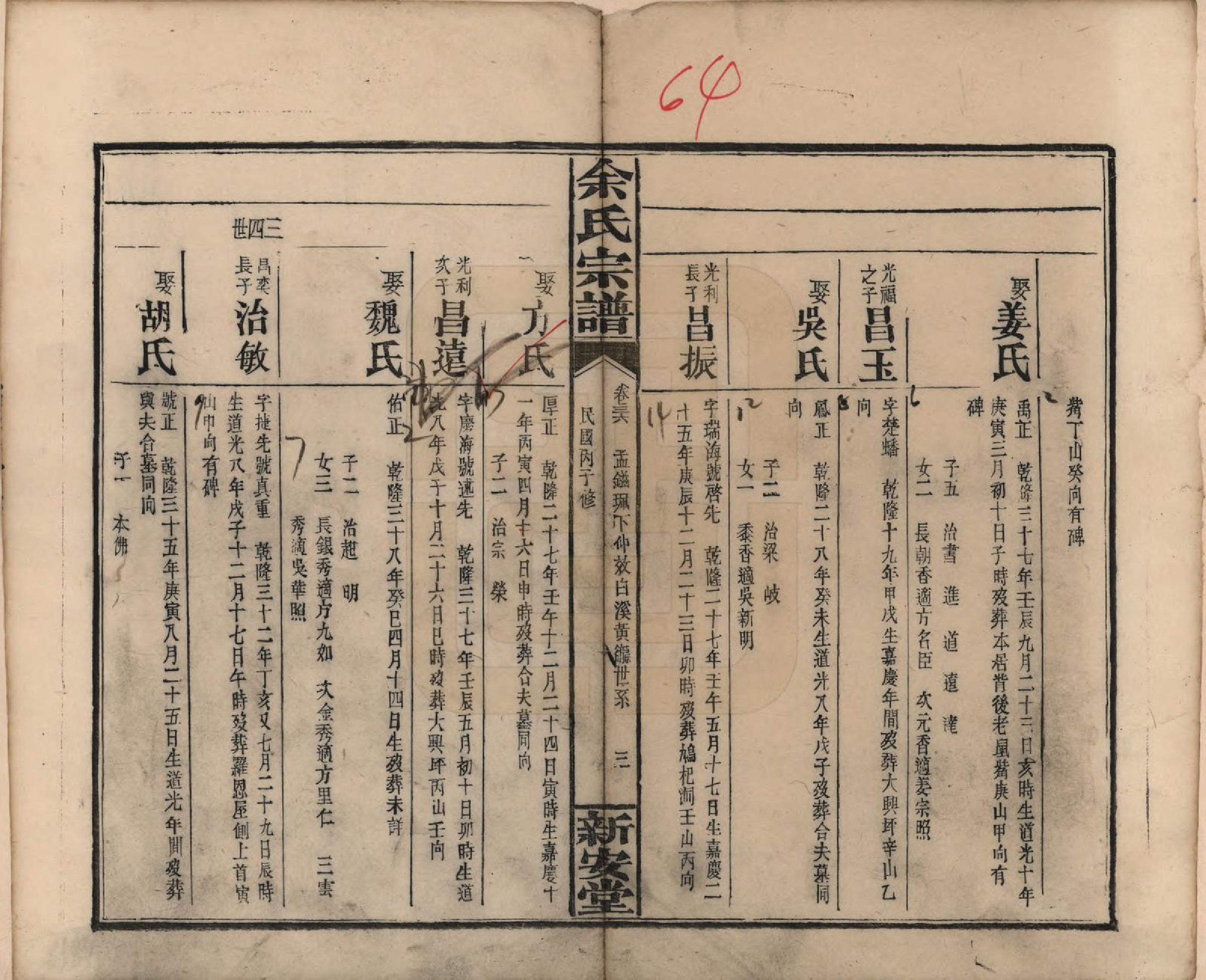 GTJP2033.余.江西修水.木瓜余氏重修族谱.民国25年[1936]_036.pdf_第3页