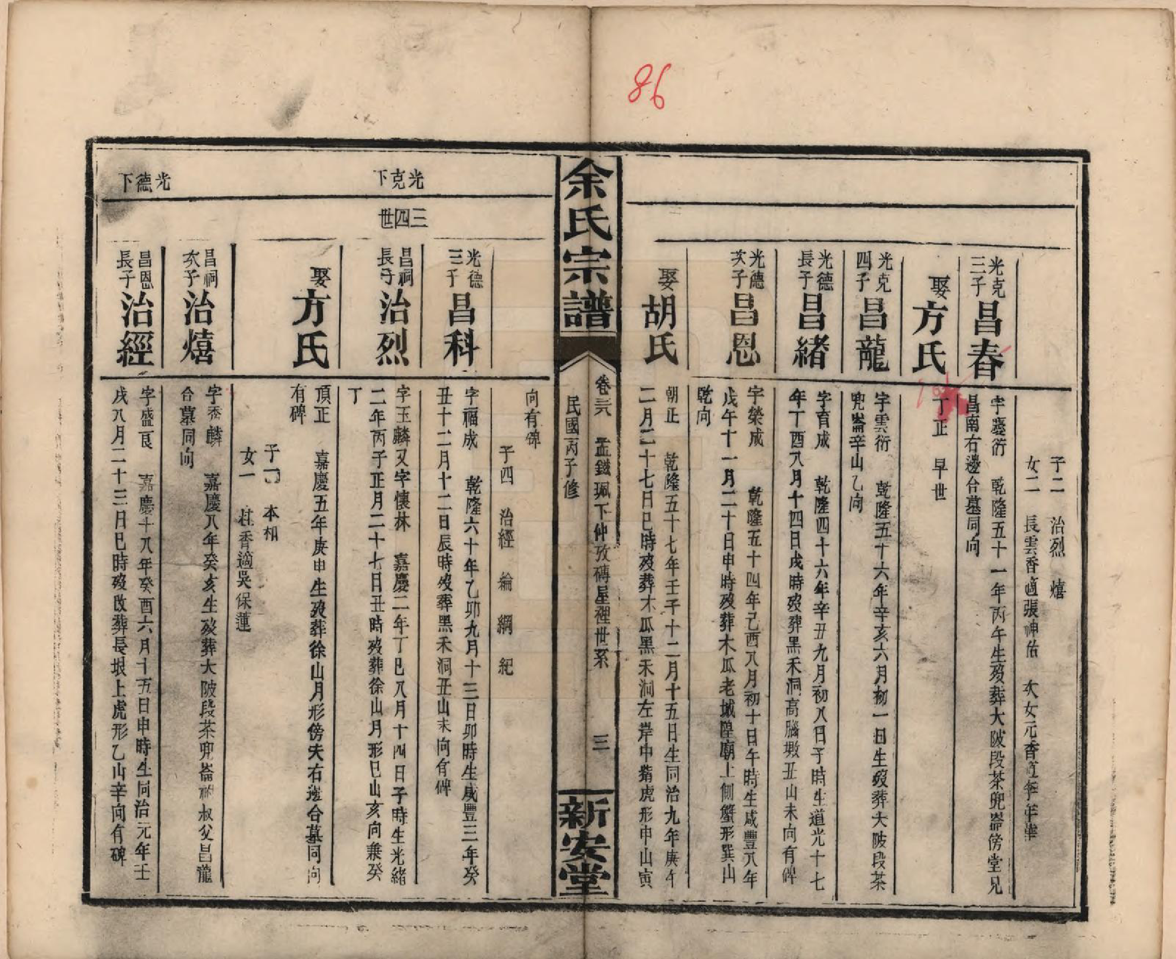 GTJP2033.余.江西修水.木瓜余氏重修族谱.民国25年[1936]_038.pdf_第3页