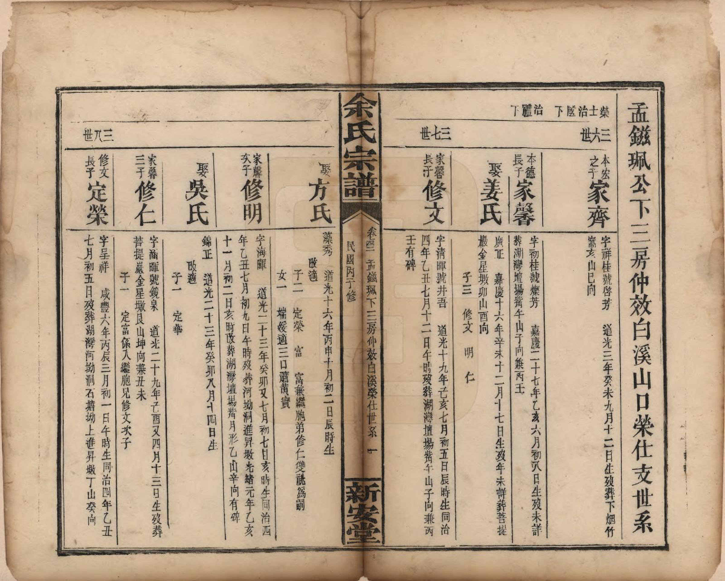 GTJP2033.余.江西修水.木瓜余氏重修族谱.民国25年[1936]_042.pdf_第1页