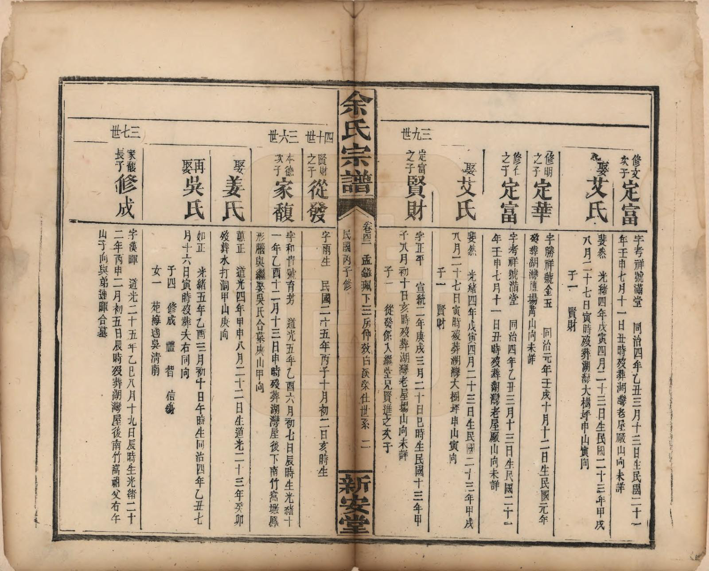 GTJP2033.余.江西修水.木瓜余氏重修族谱.民国25年[1936]_042.pdf_第2页