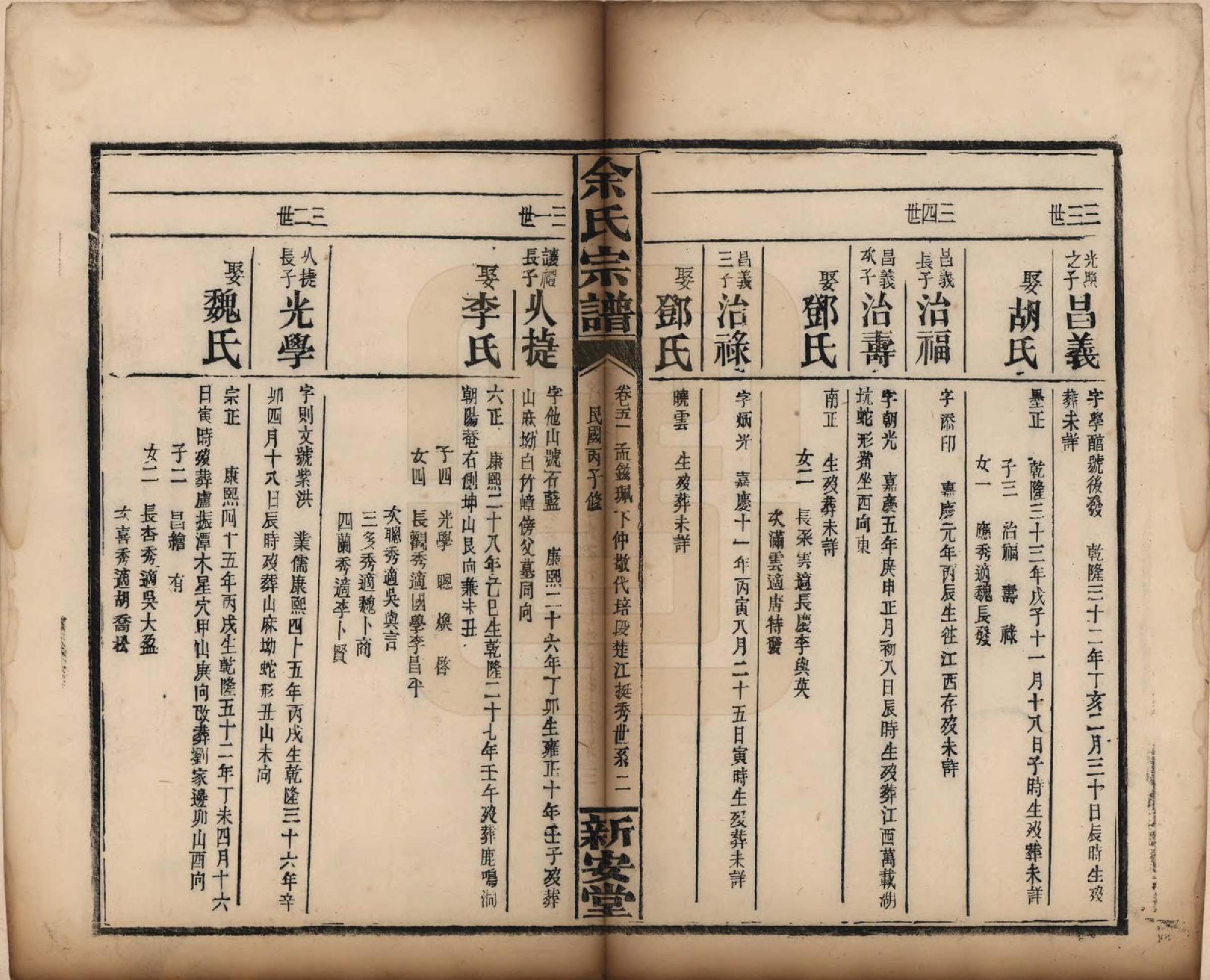 GTJP2033.余.江西修水.木瓜余氏重修族谱.民国25年[1936]_051.pdf_第2页