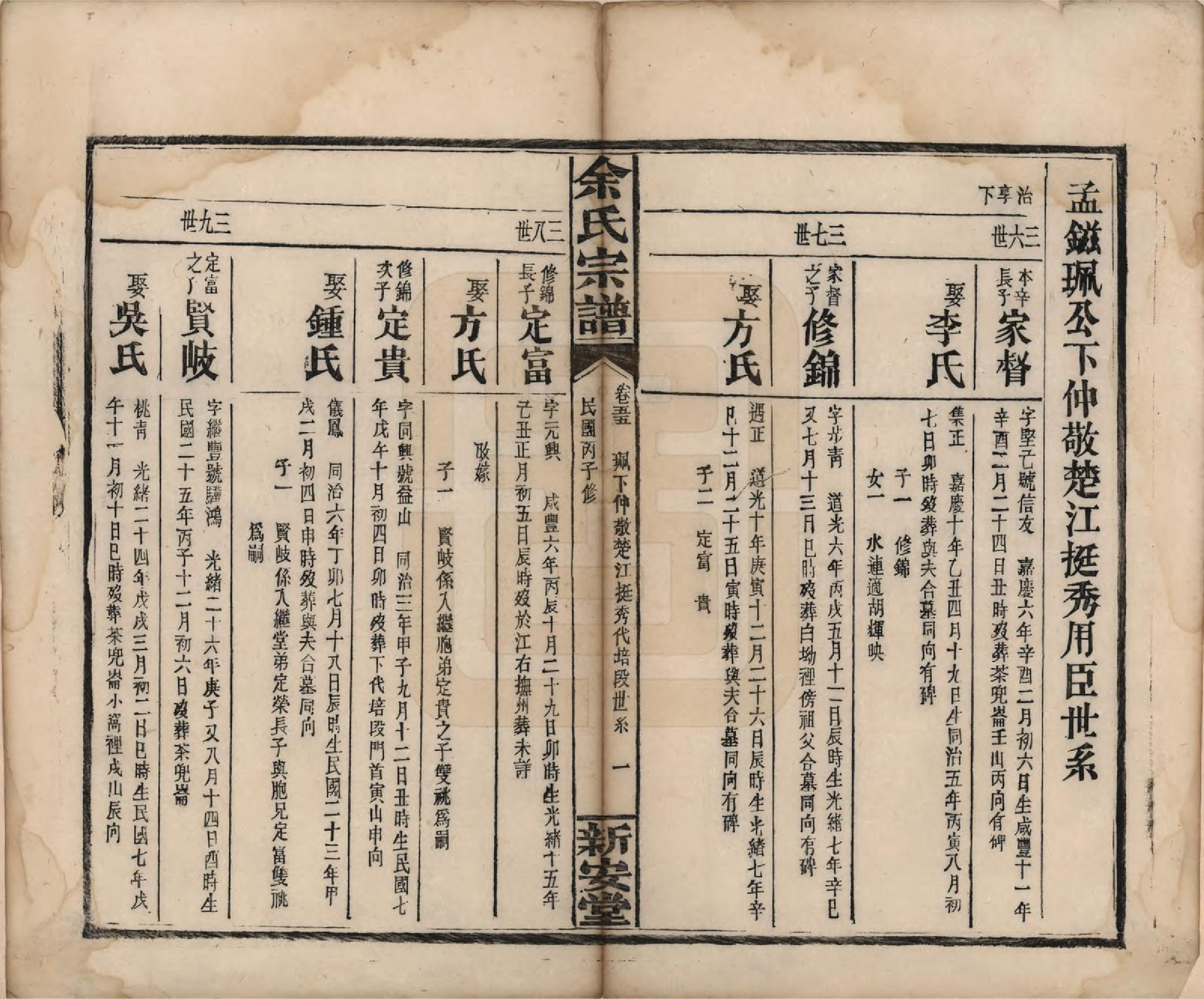 GTJP2033.余.江西修水.木瓜余氏重修族谱.民国25年[1936]_055.pdf_第1页