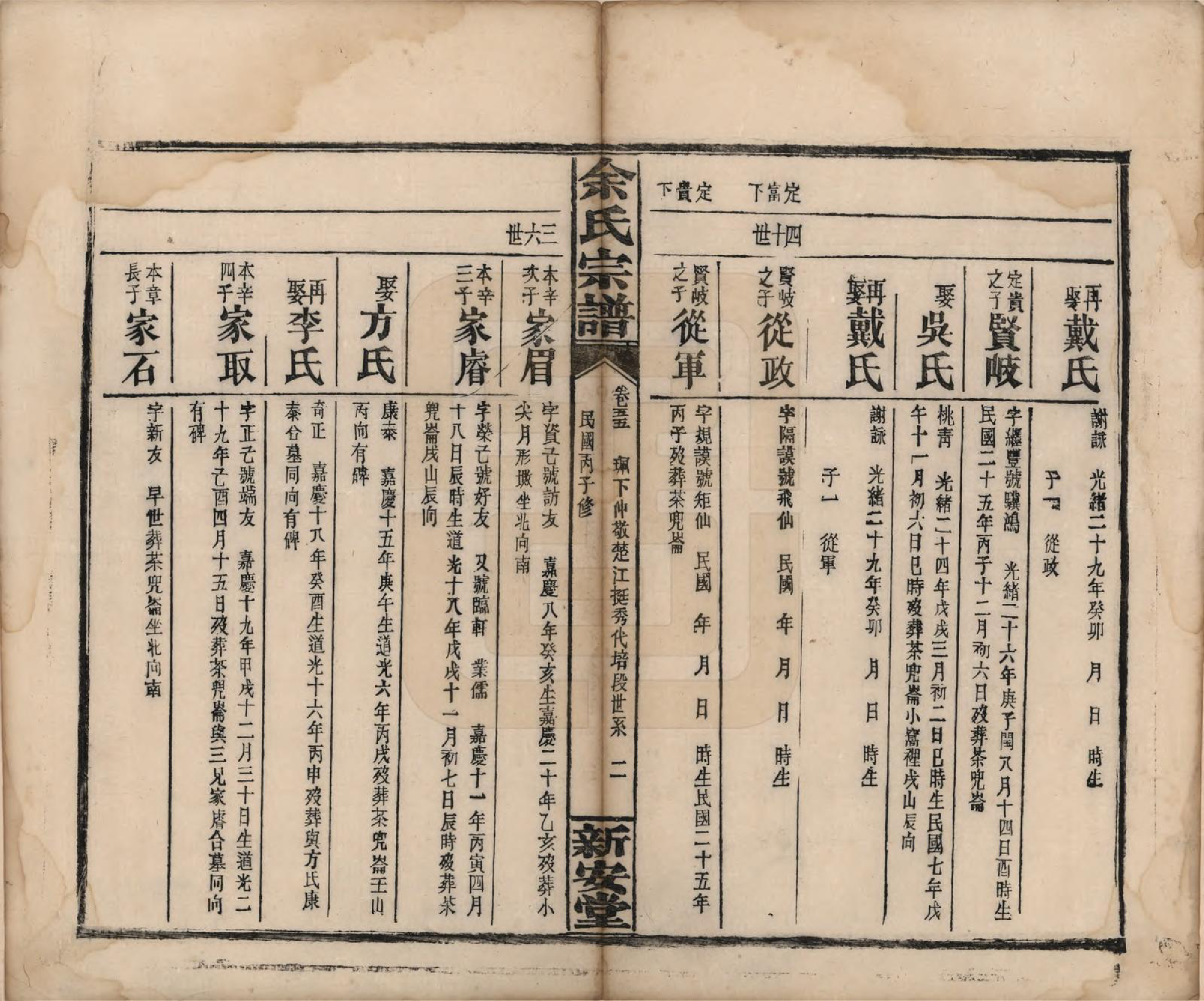 GTJP2033.余.江西修水.木瓜余氏重修族谱.民国25年[1936]_055.pdf_第2页