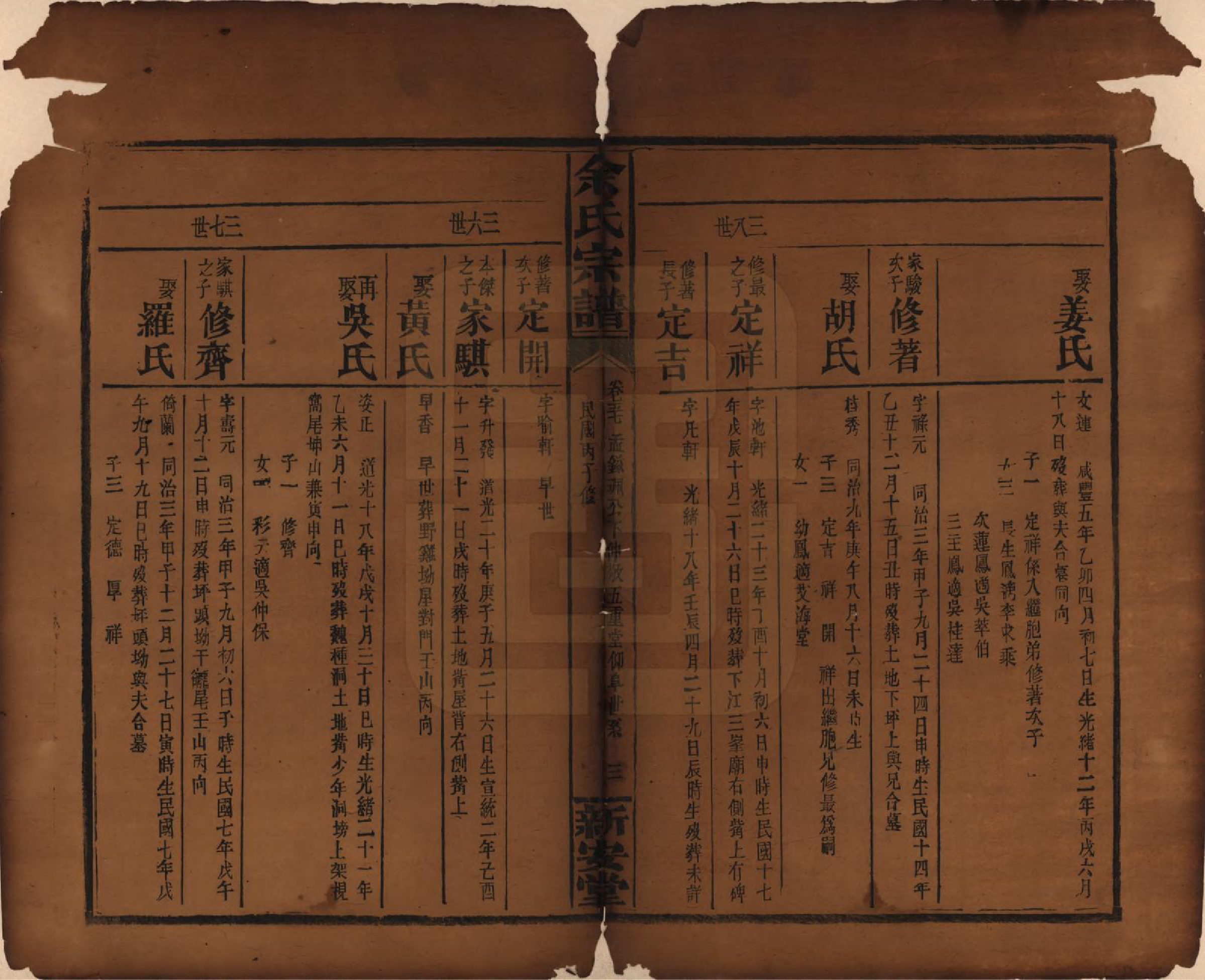 GTJP2033.余.江西修水.木瓜余氏重修族谱.民国25年[1936]_057.pdf_第3页