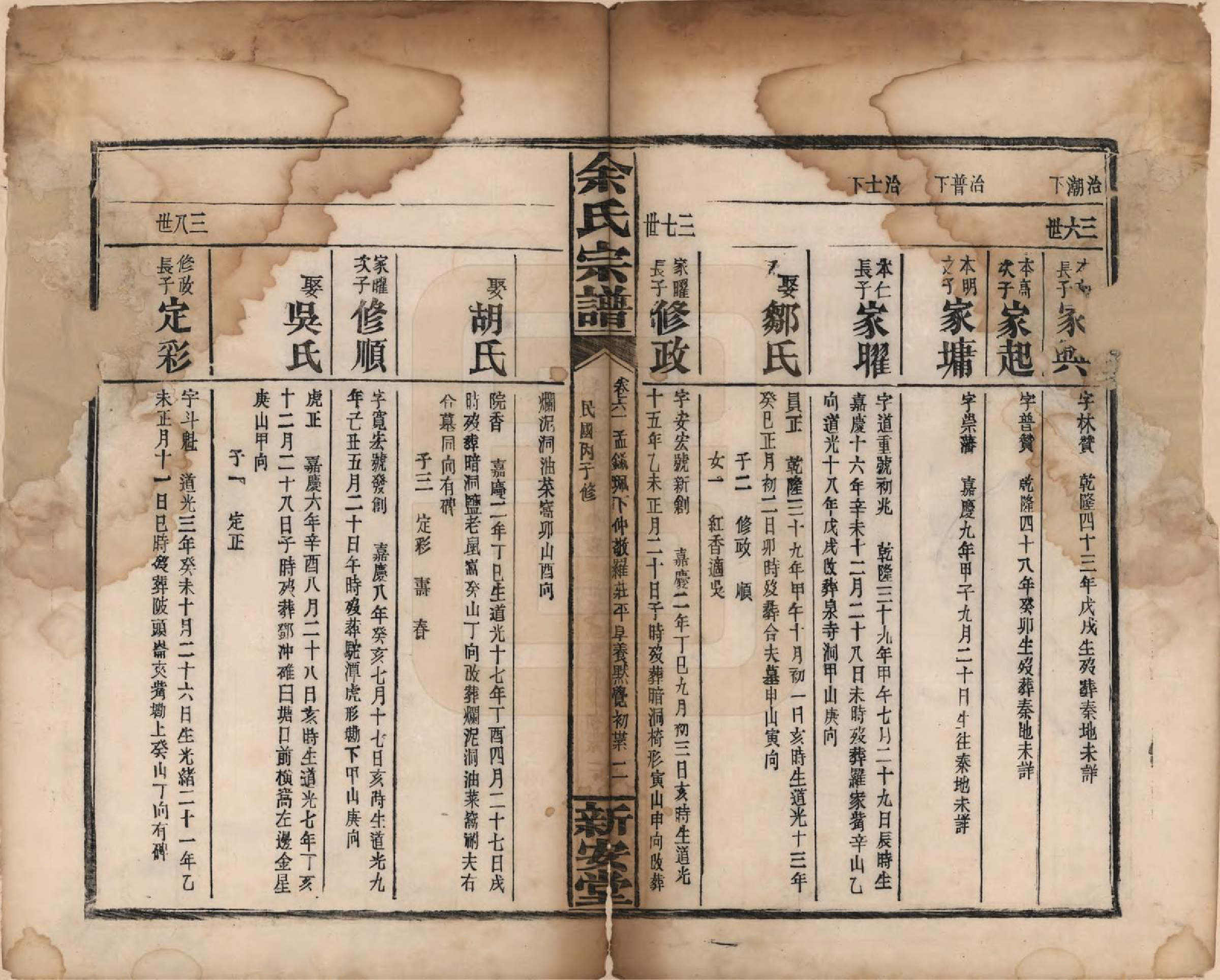 GTJP2033.余.江西修水.木瓜余氏重修族谱.民国25年[1936]_061.pdf_第2页