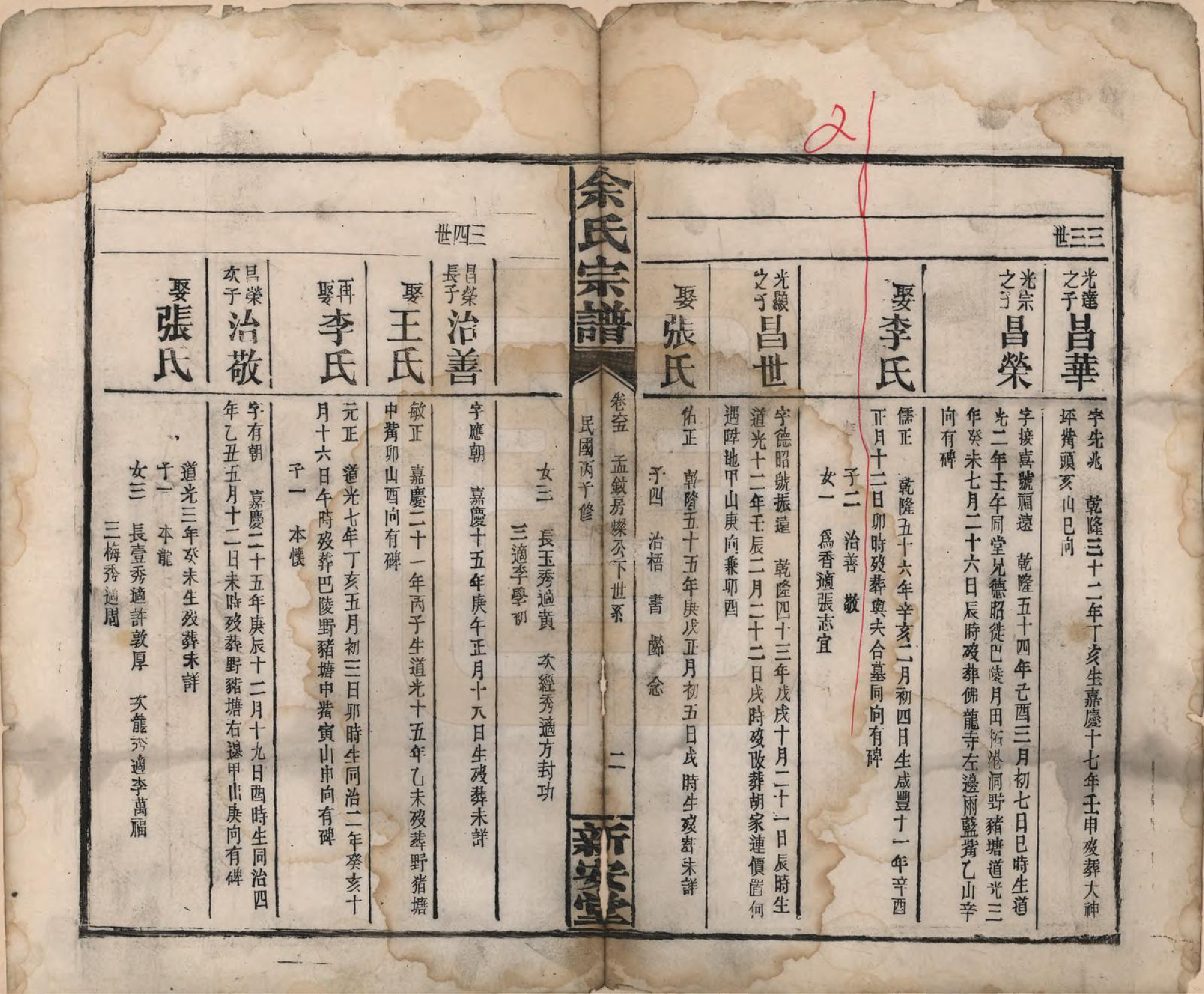 GTJP2033.余.江西修水.木瓜余氏重修族谱.民国25年[1936]_065.pdf_第2页