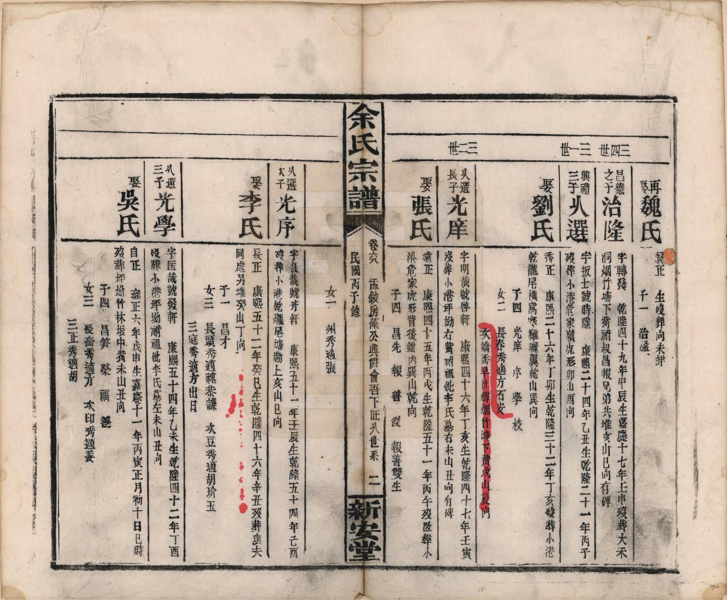 GTJP2033.余.江西修水.木瓜余氏重修族谱.民国25年[1936]_068.pdf_第2页