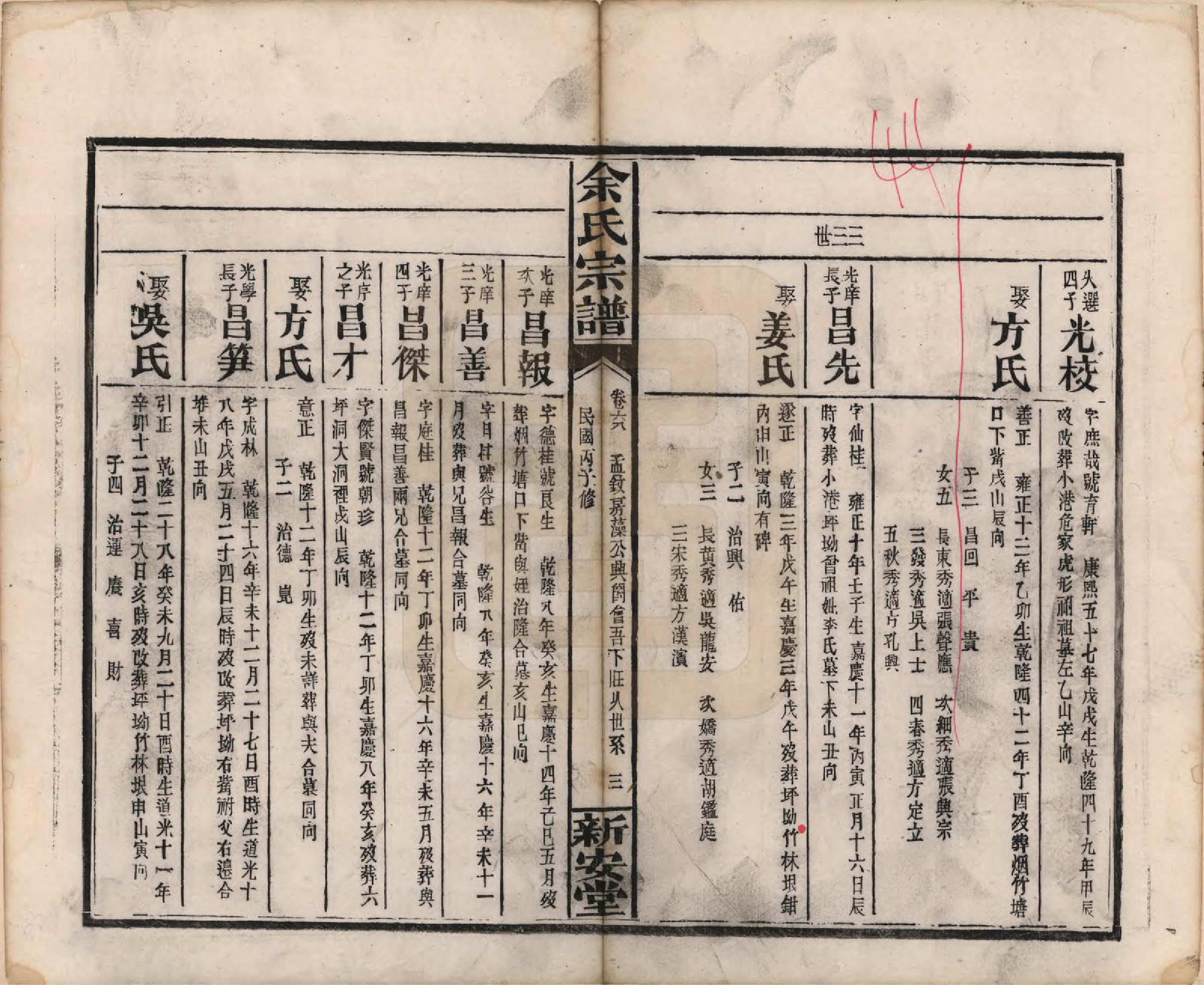 GTJP2033.余.江西修水.木瓜余氏重修族谱.民国25年[1936]_068.pdf_第3页