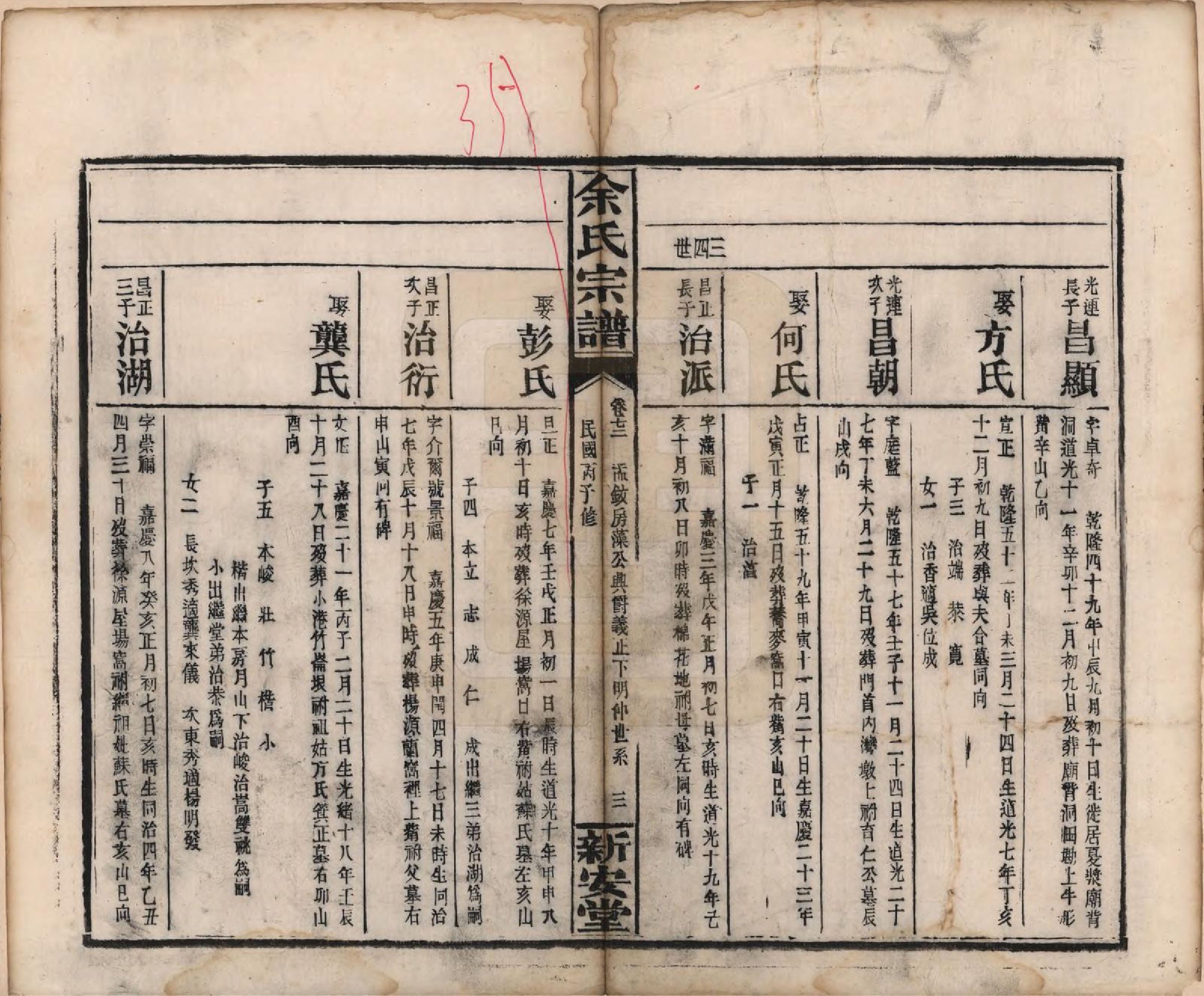 GTJP2033.余.江西修水.木瓜余氏重修族谱.民国25年[1936]_072.pdf_第3页