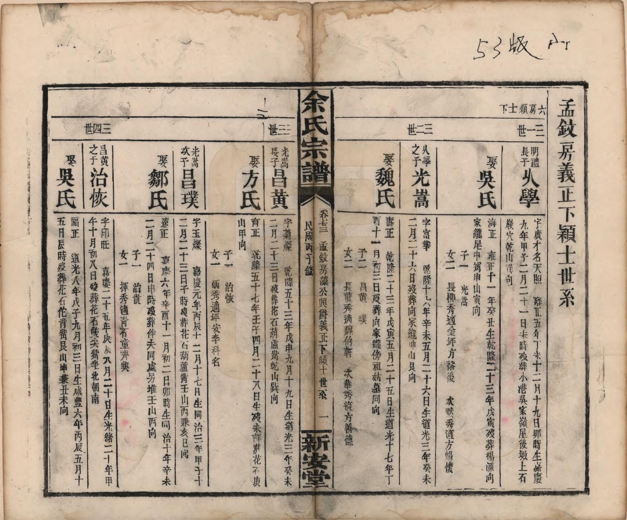 GTJP2033.余.江西修水.木瓜余氏重修族谱.民国25年[1936]_073.pdf_第1页