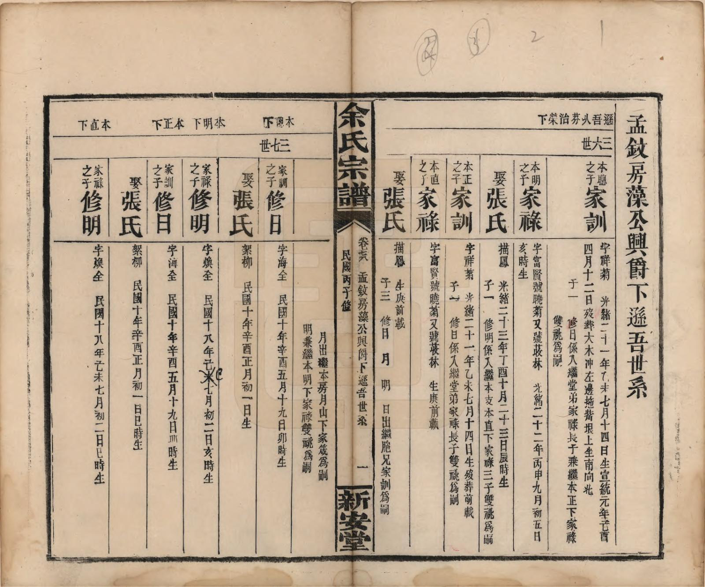 GTJP2033.余.江西修水.木瓜余氏重修族谱.民国25年[1936]_078.pdf_第1页