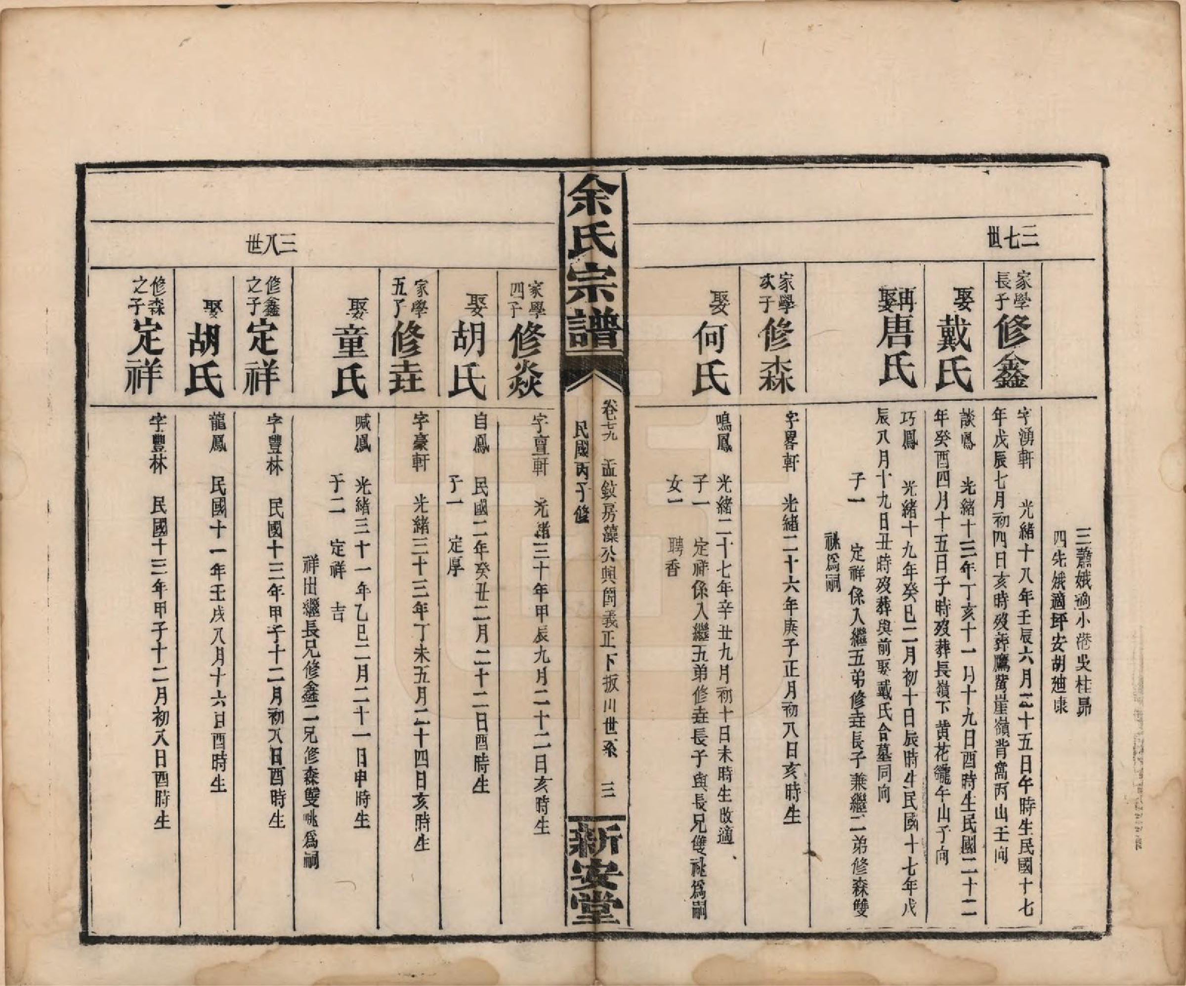 GTJP2033.余.江西修水.木瓜余氏重修族谱.民国25年[1936]_079.pdf_第3页