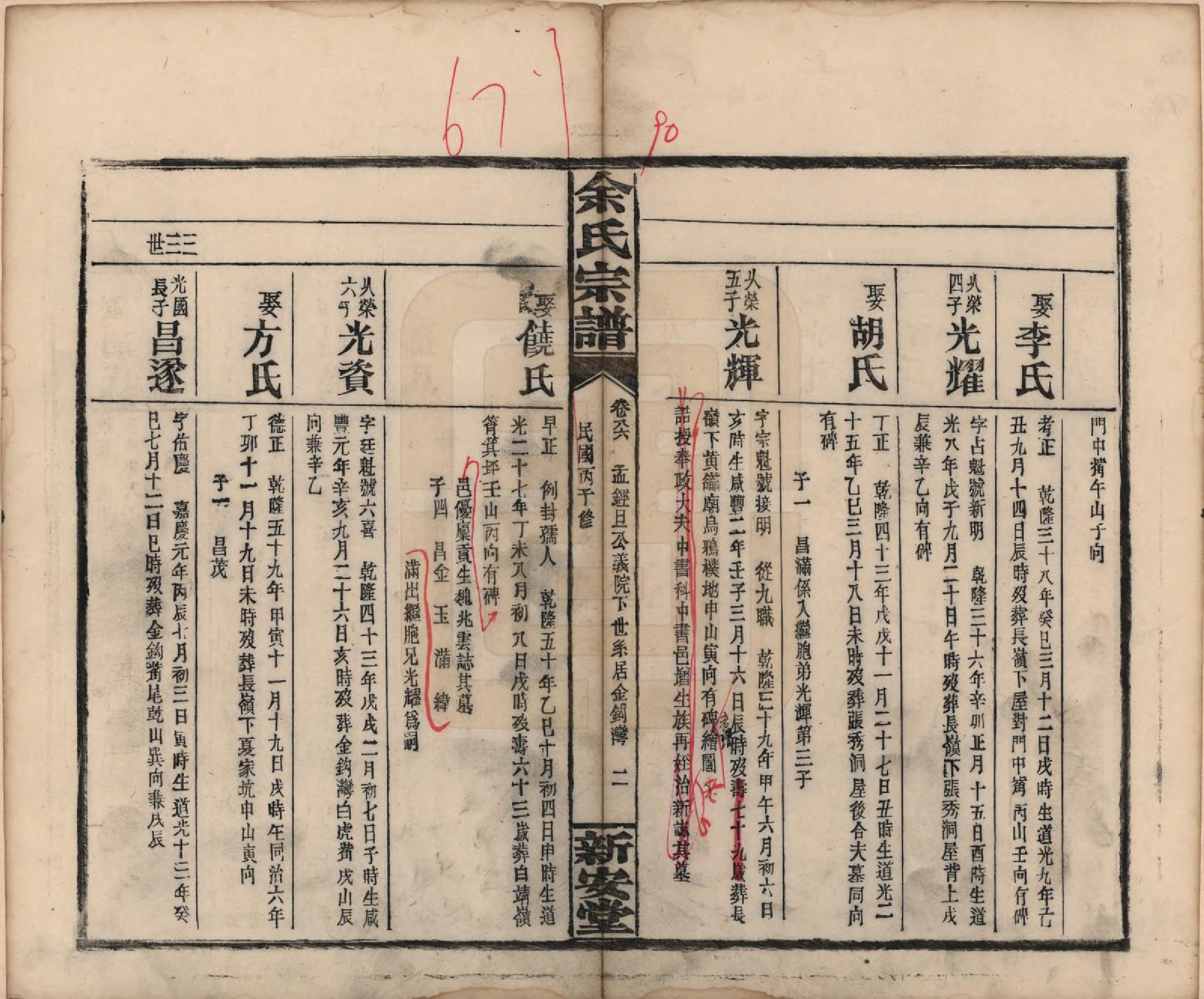 GTJP2033.余.江西修水.木瓜余氏重修族谱.民国25年[1936]_086.pdf_第2页