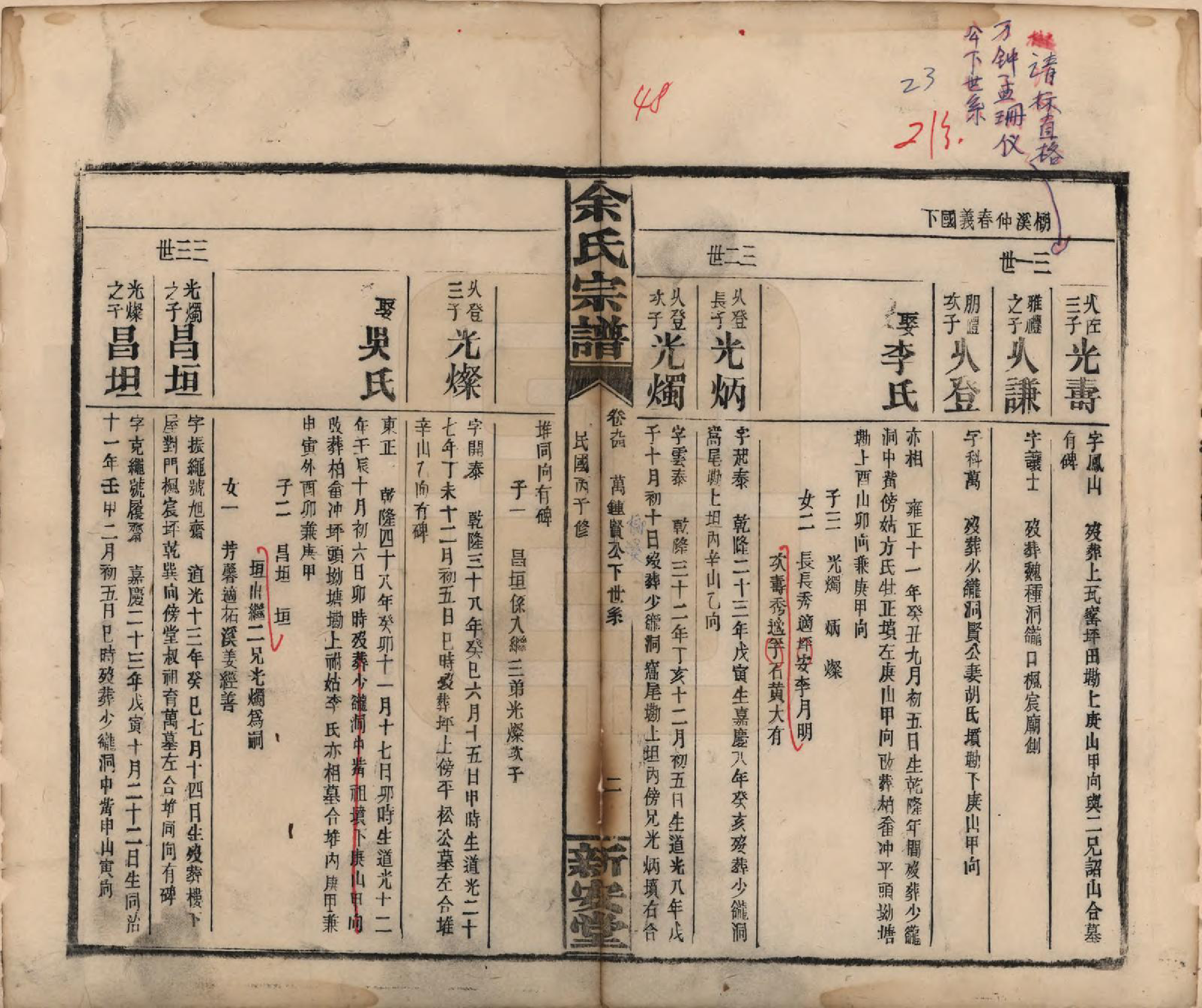 GTJP2033.余.江西修水.木瓜余氏重修族谱.民国25年[1936]_094.pdf_第2页