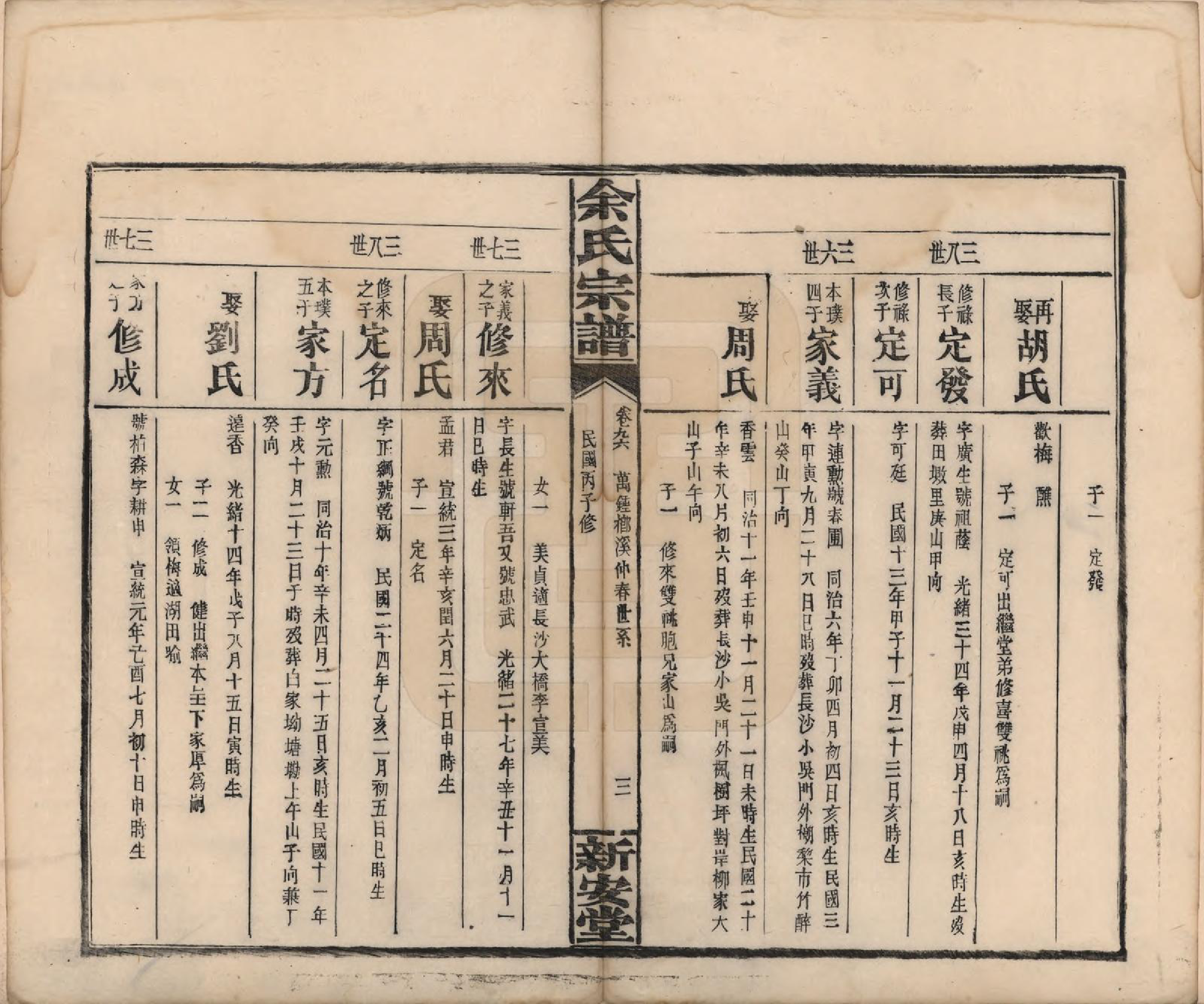 GTJP2033.余.江西修水.木瓜余氏重修族谱.民国25年[1936]_096.pdf_第3页