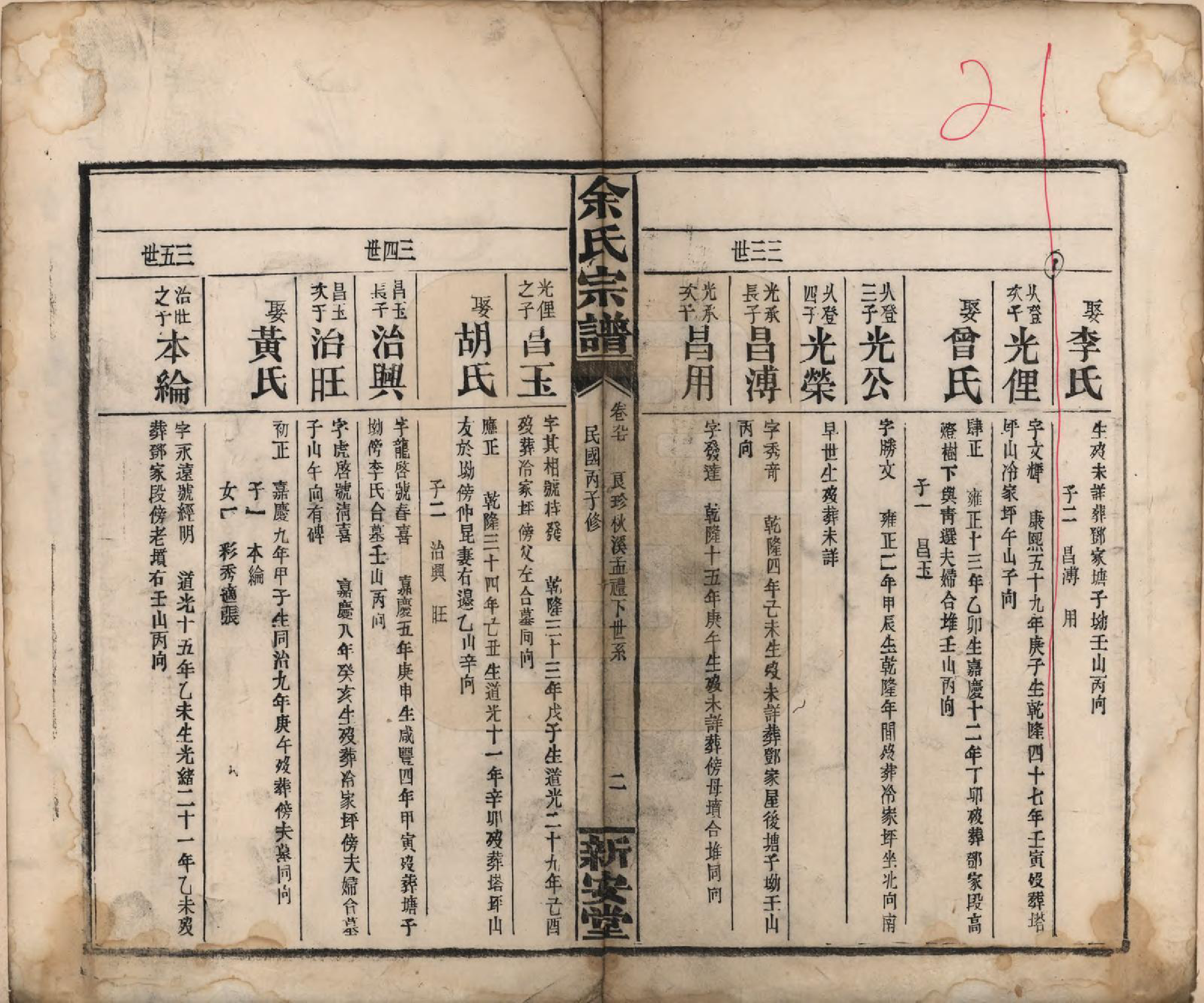 GTJP2033.余.江西修水.木瓜余氏重修族谱.民国25年[1936]_097.pdf_第2页