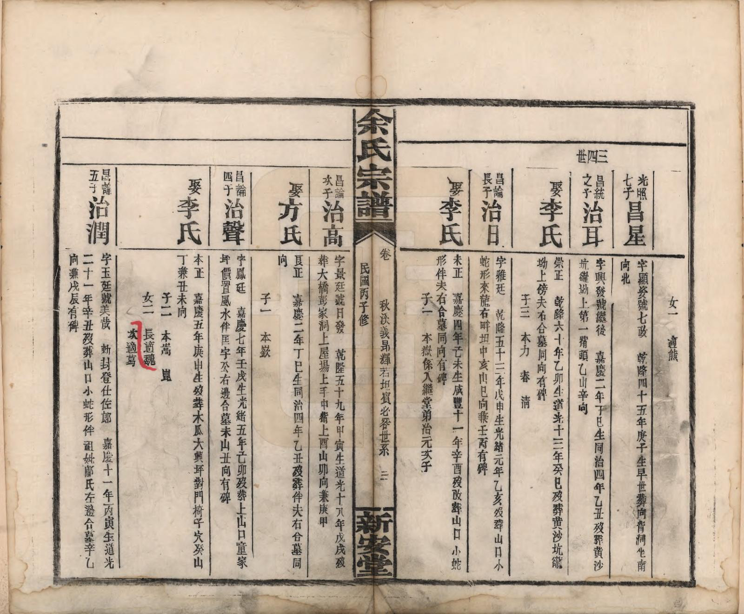 GTJP2033.余.江西修水.木瓜余氏重修族谱.民国25年[1936]_101.pdf_第3页