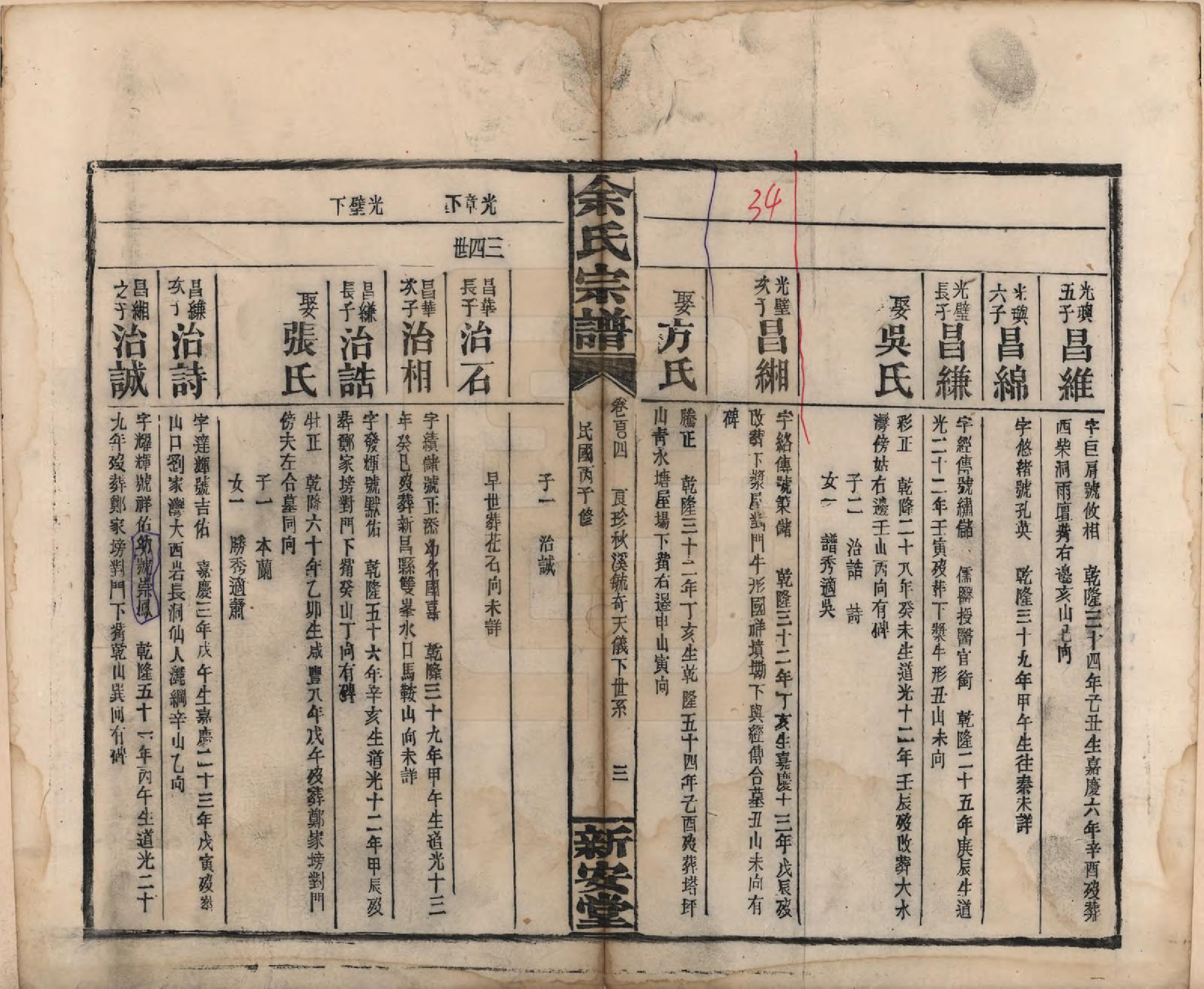 GTJP2033.余.江西修水.木瓜余氏重修族谱.民国25年[1936]_104.pdf_第3页