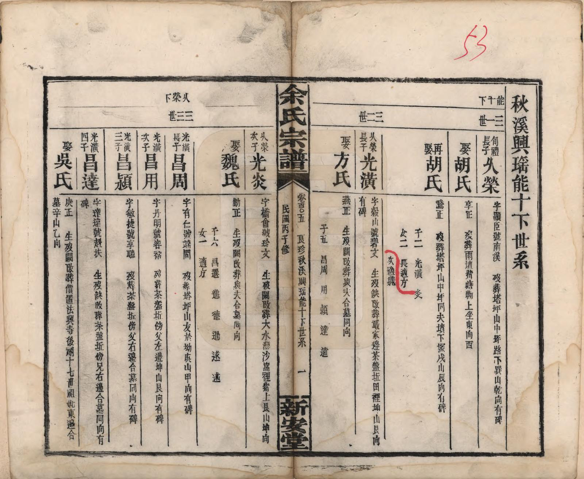 GTJP2033.余.江西修水.木瓜余氏重修族谱.民国25年[1936]_105.pdf_第1页