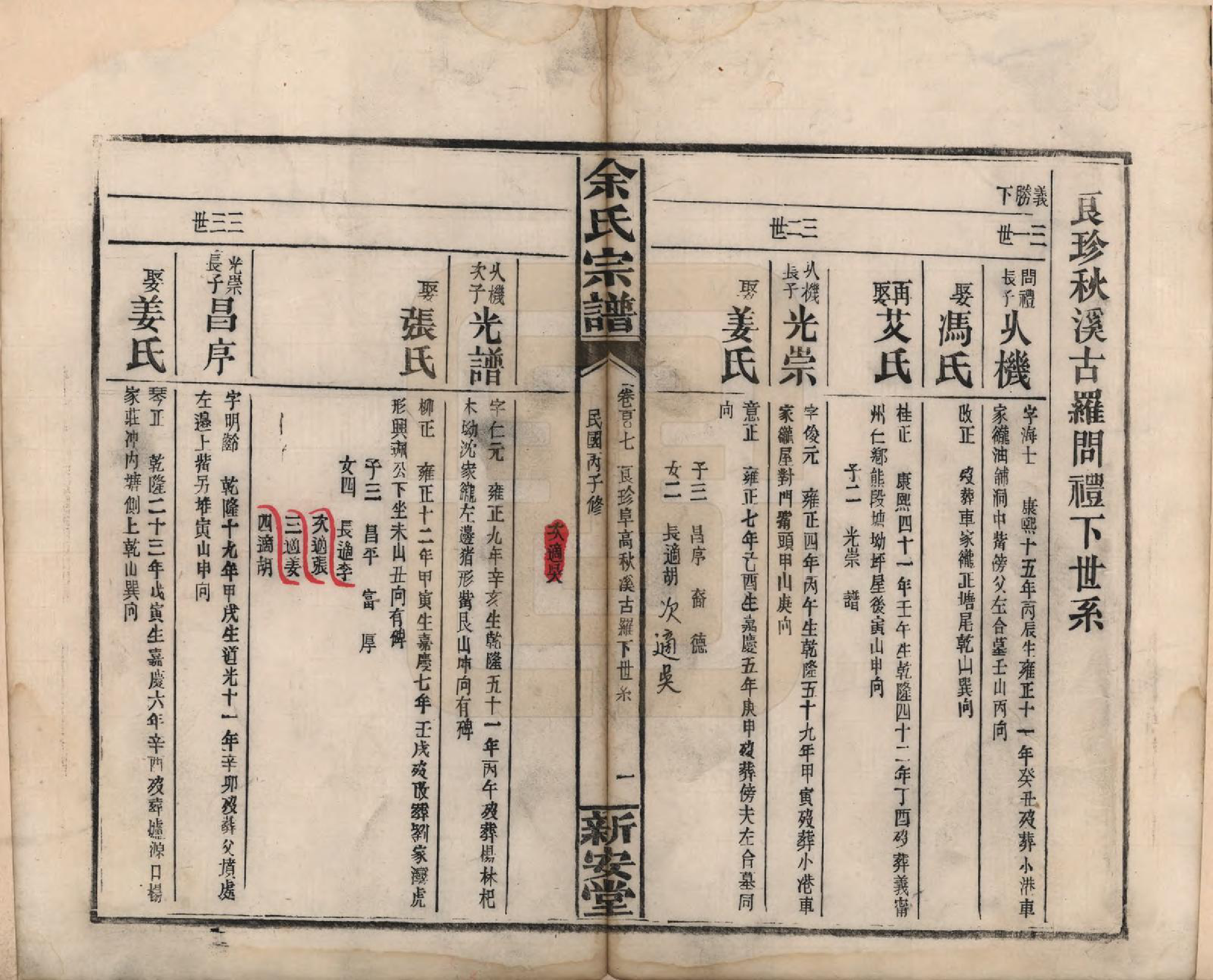 GTJP2033.余.江西修水.木瓜余氏重修族谱.民国25年[1936]_107.pdf_第1页