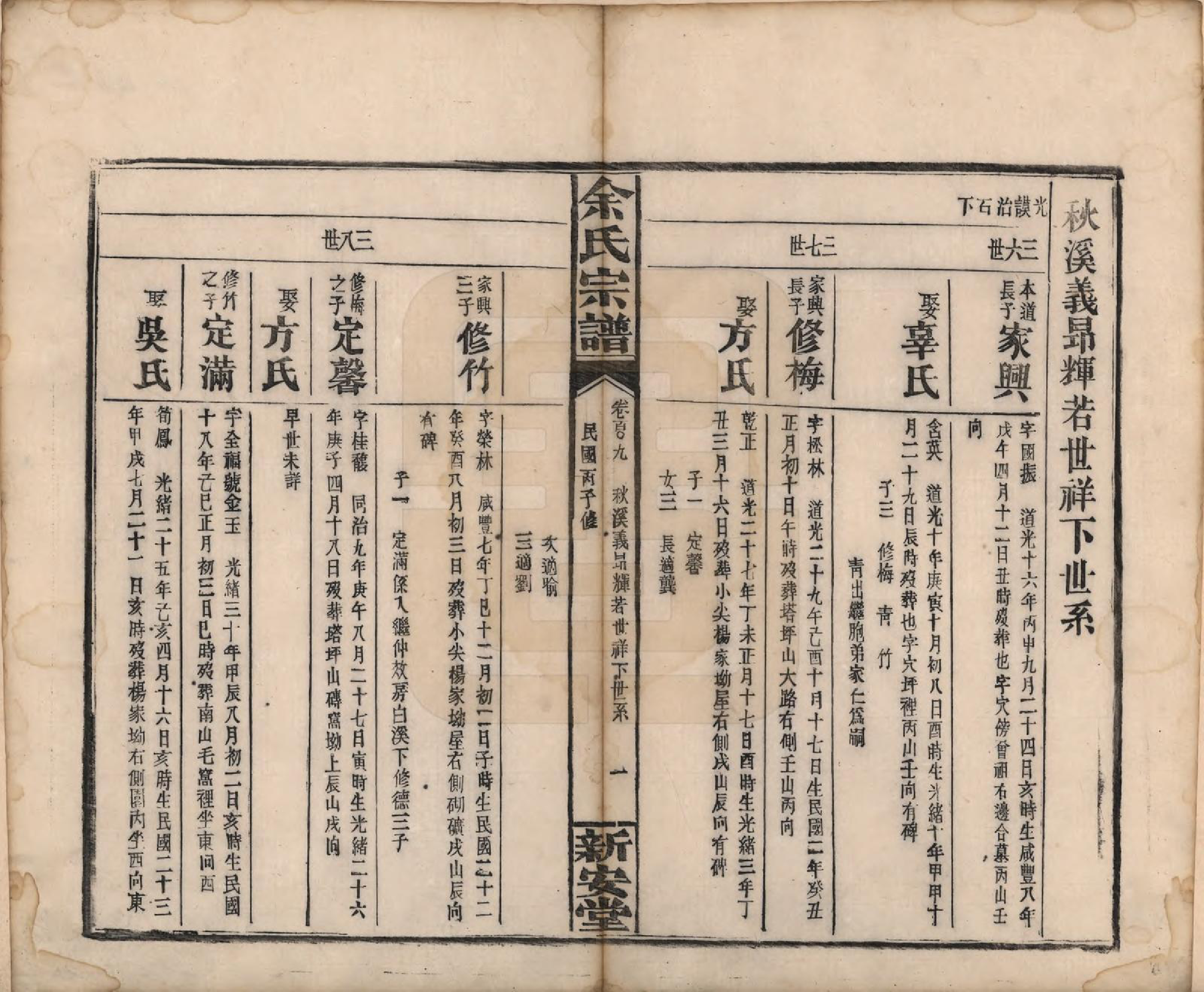 GTJP2033.余.江西修水.木瓜余氏重修族谱.民国25年[1936]_109.pdf_第1页